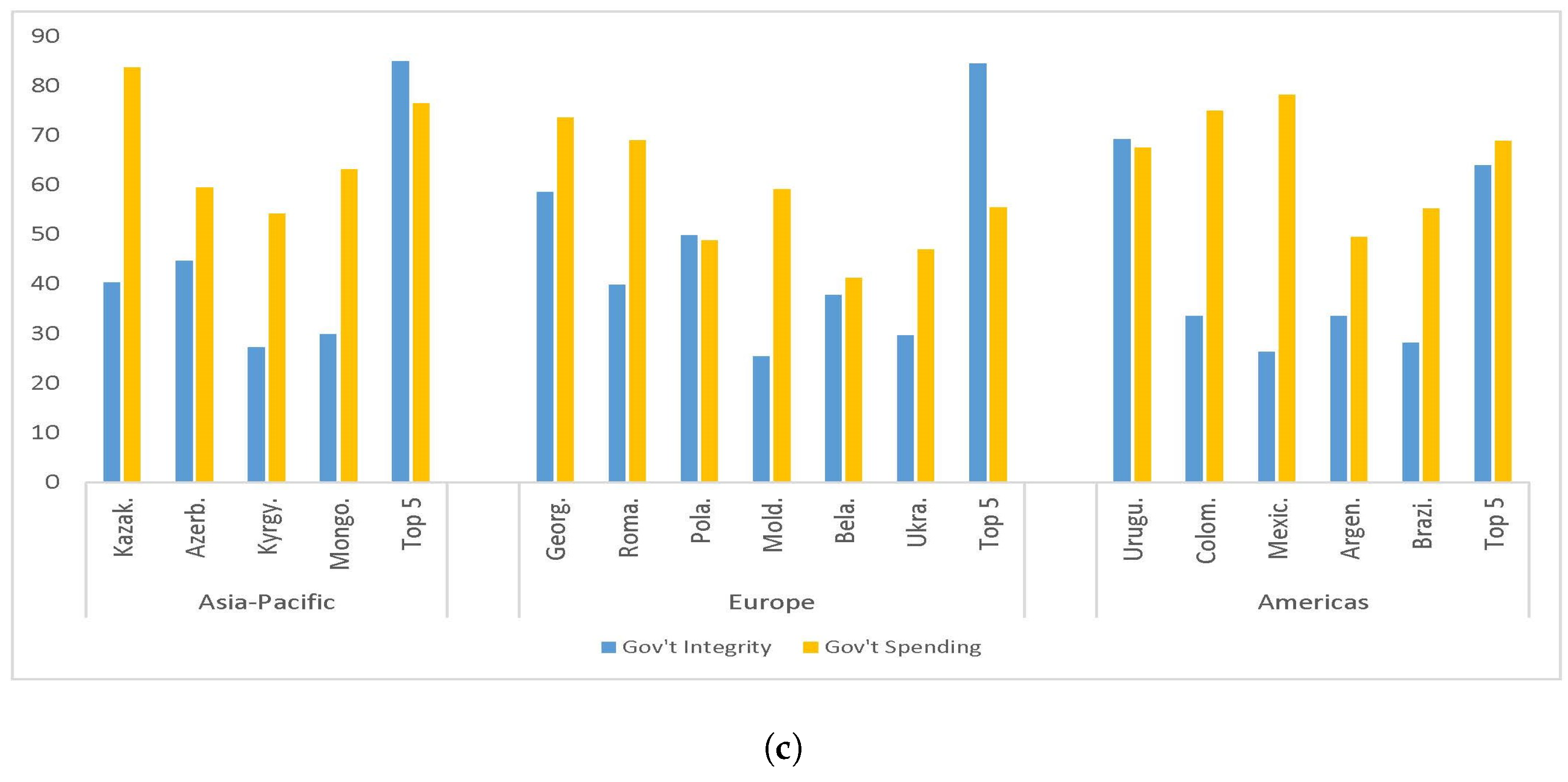 Jrfm 14 00088 g004b Jrfm 14 00088 g004b