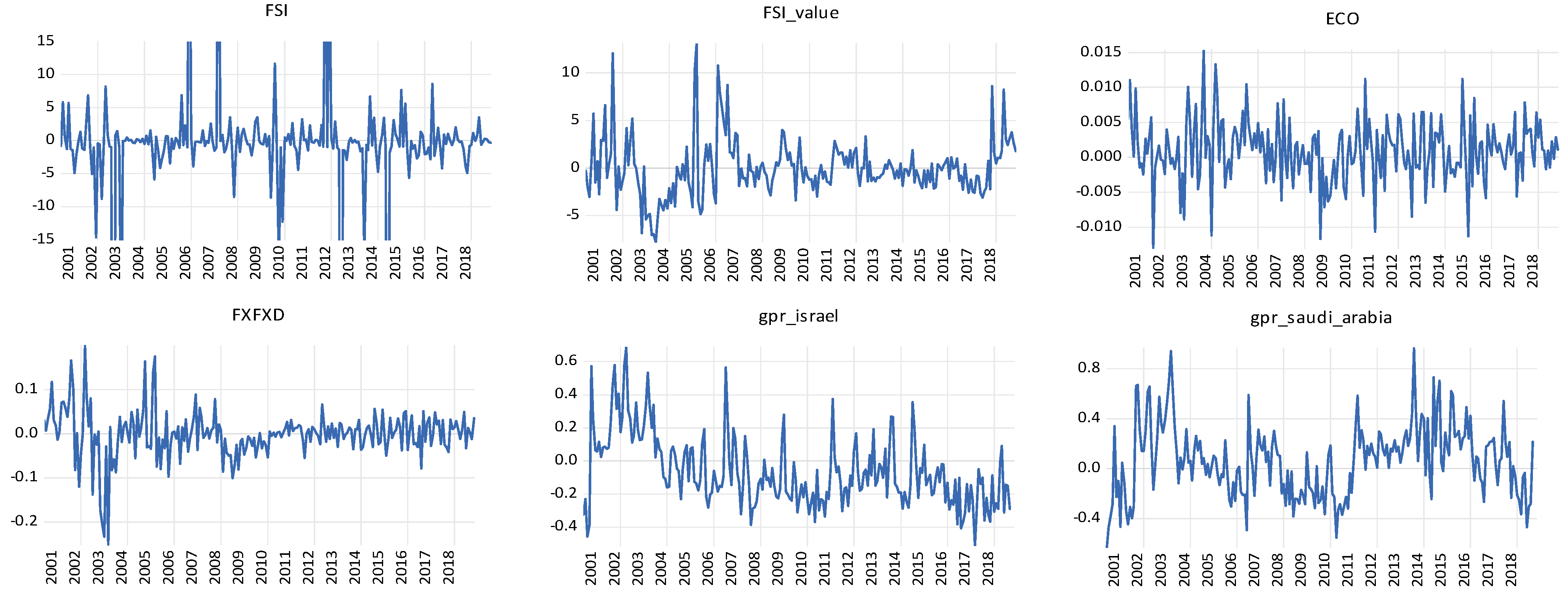 Excentriek ziekenhuis hanger JRFM | Free Full-Text | The Impact of Israeli and Saudi Arabian Geopolitical Risks on the Lebanese Financial Market Excentriek ziekenhuis hanger JRFM | Free Full-Text | The Impact of Israeli and Saudi Arabian Geopolitical Risks on the Lebanese Financial Market