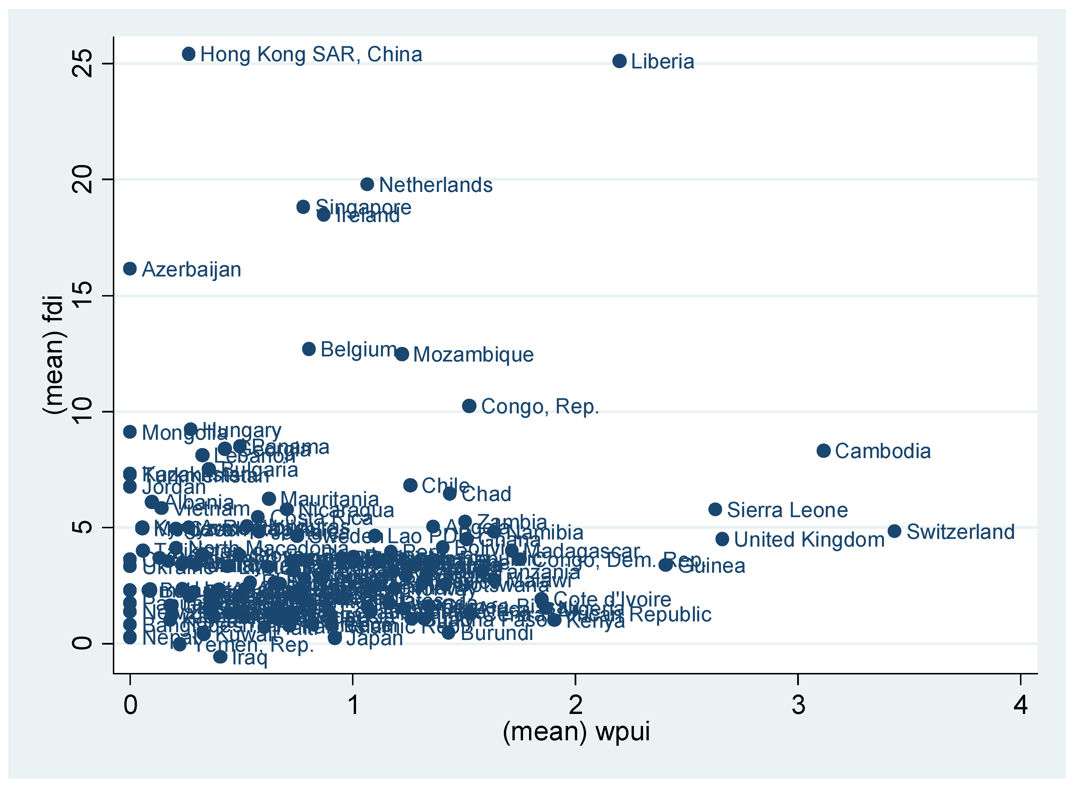 Jrfm 14 00107 g0a1 Jrfm 14 00107 g0a1