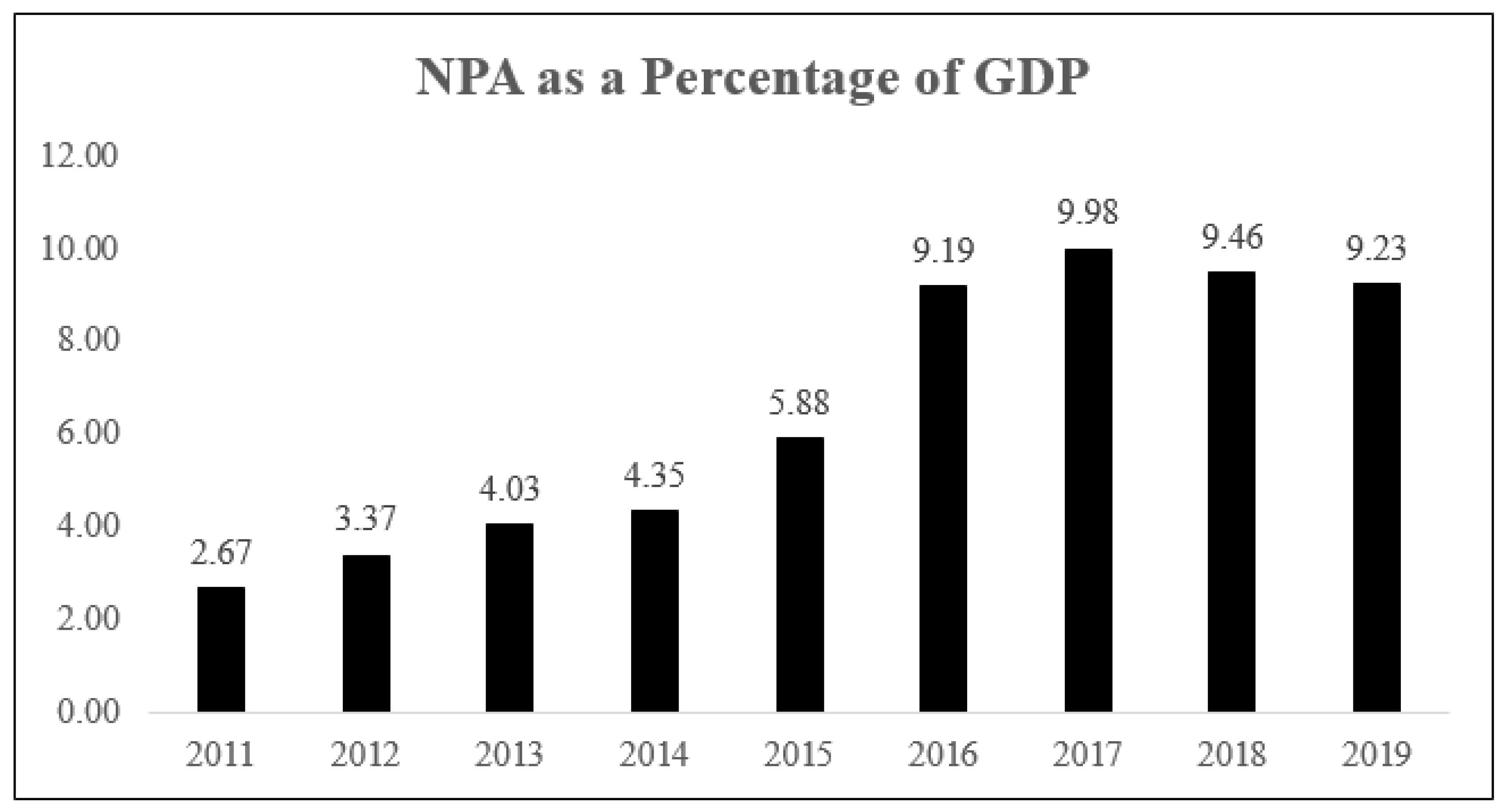 Jrfm 14 00111 g001 Jrfm 14 00111 g001