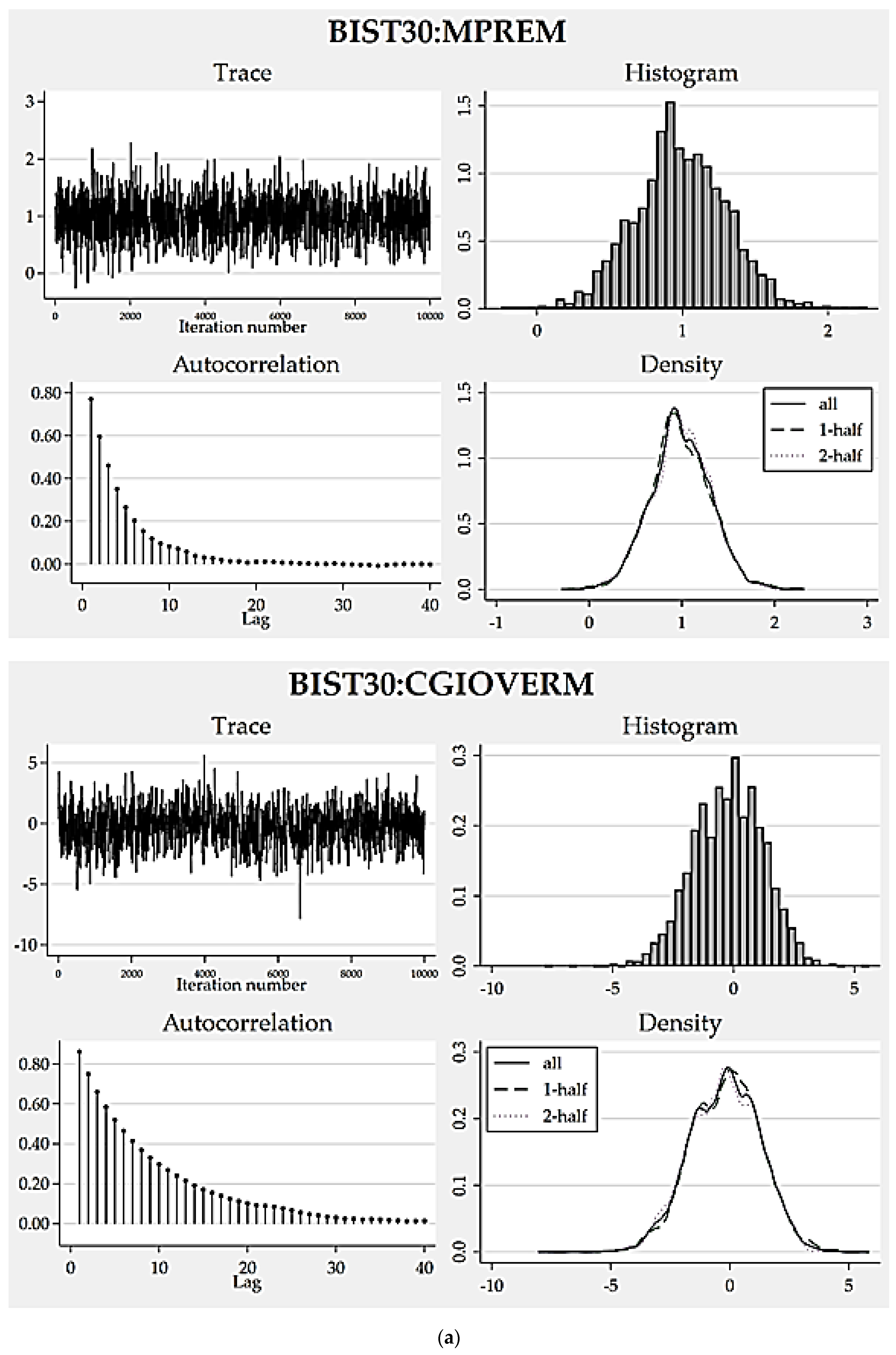 Recording numeric variables in stata forex Recording numeric variables in stata forex fanduel sportsbook promo