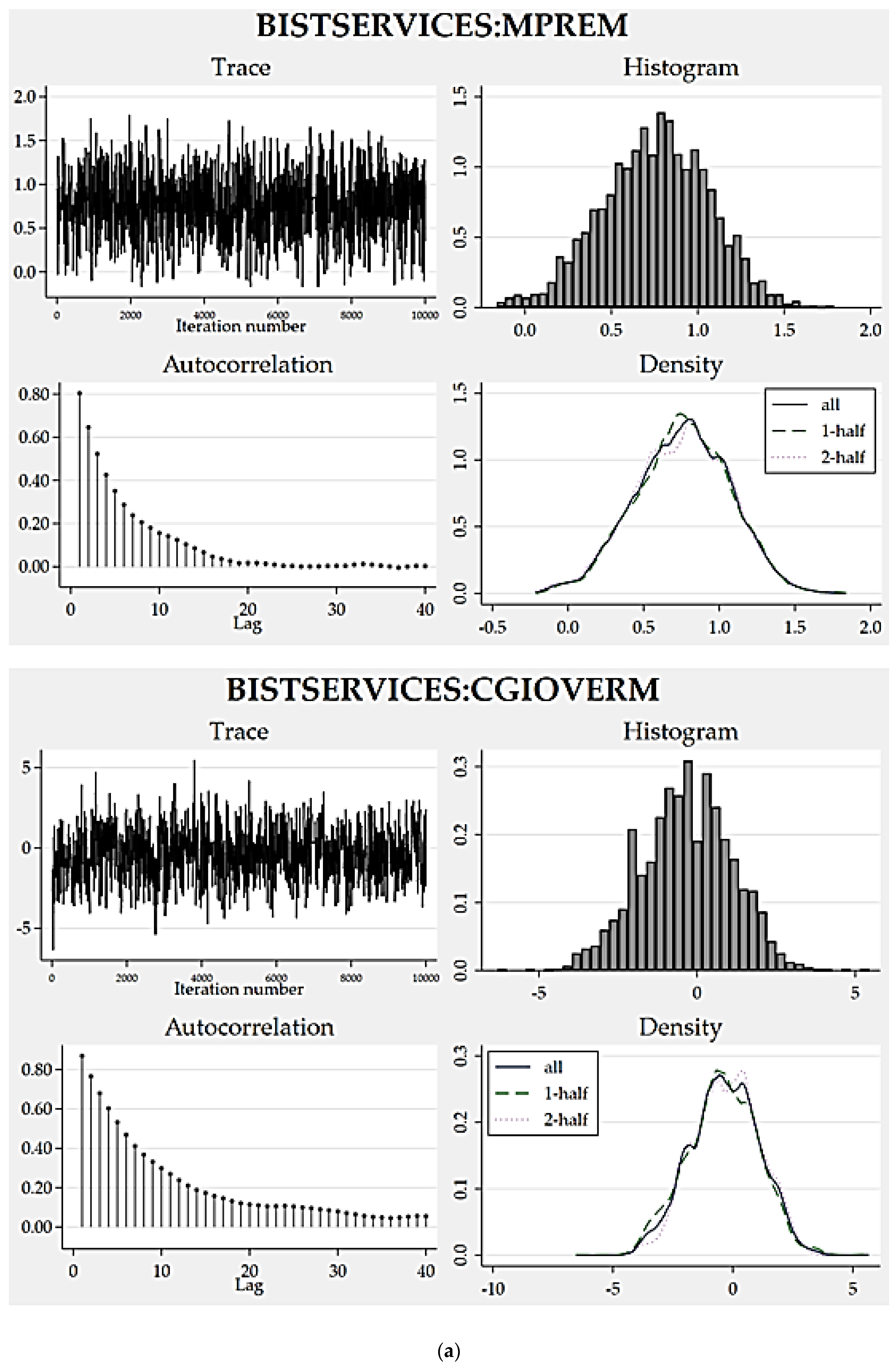 stata mp parallel package