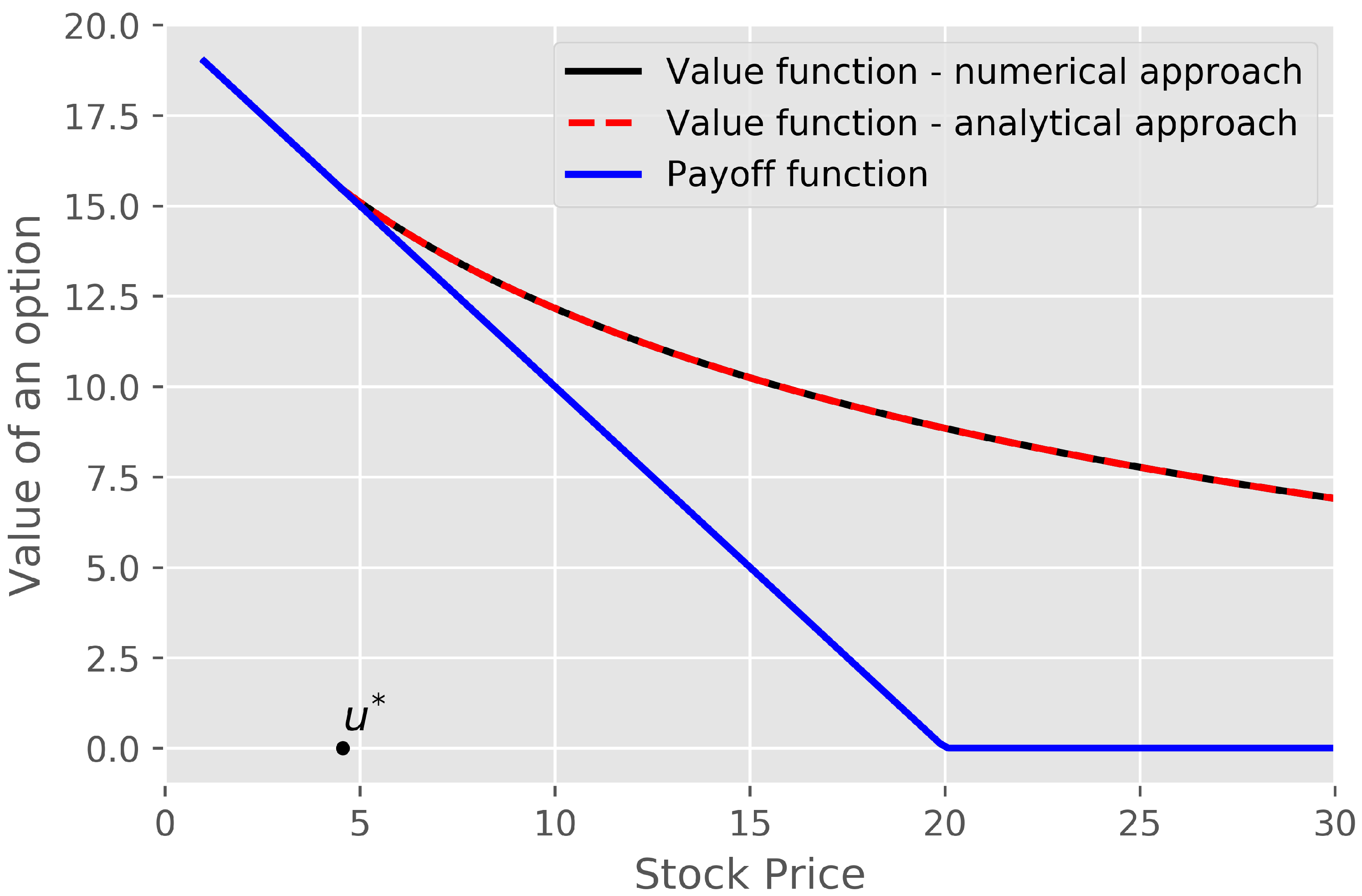 Jrfm 14 00130 g003 Jrfm 14 00130 g003