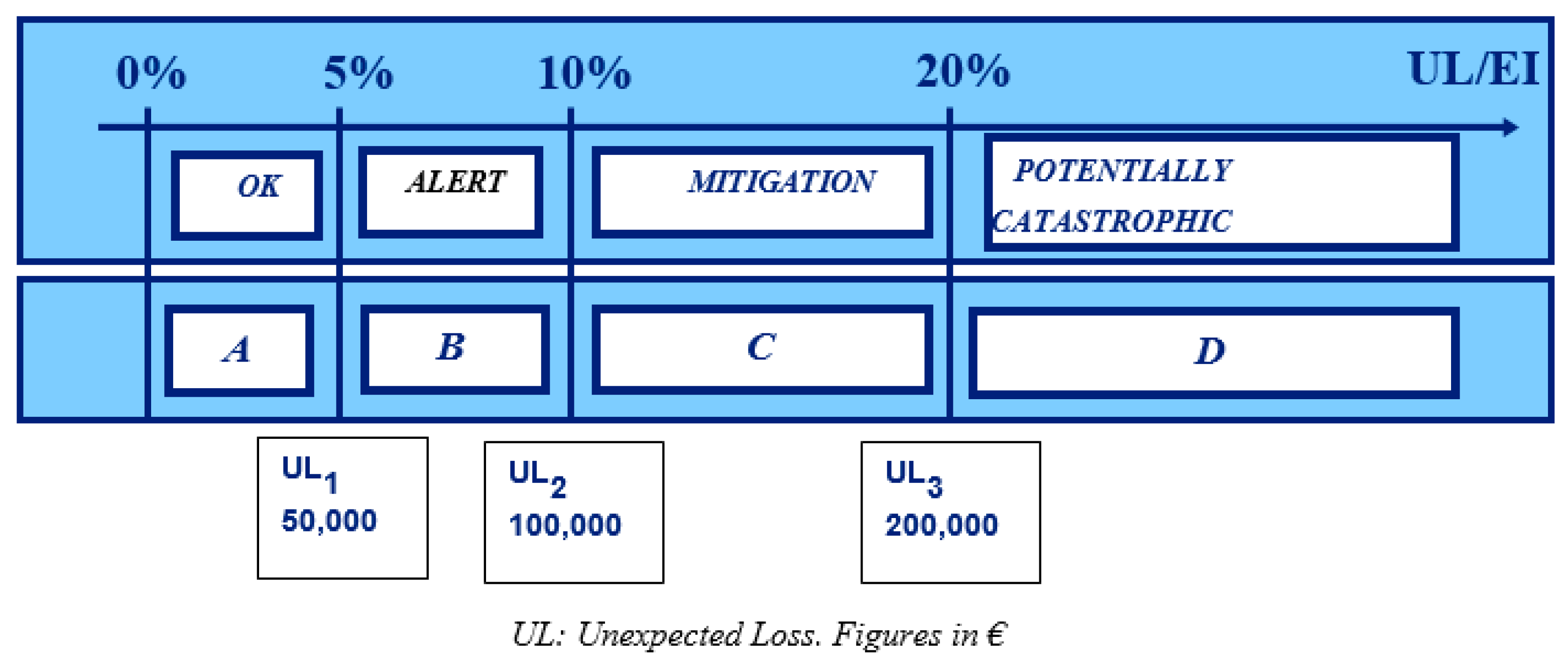 Jrfm 14 00139 g004 Jrfm 14 00139 g004