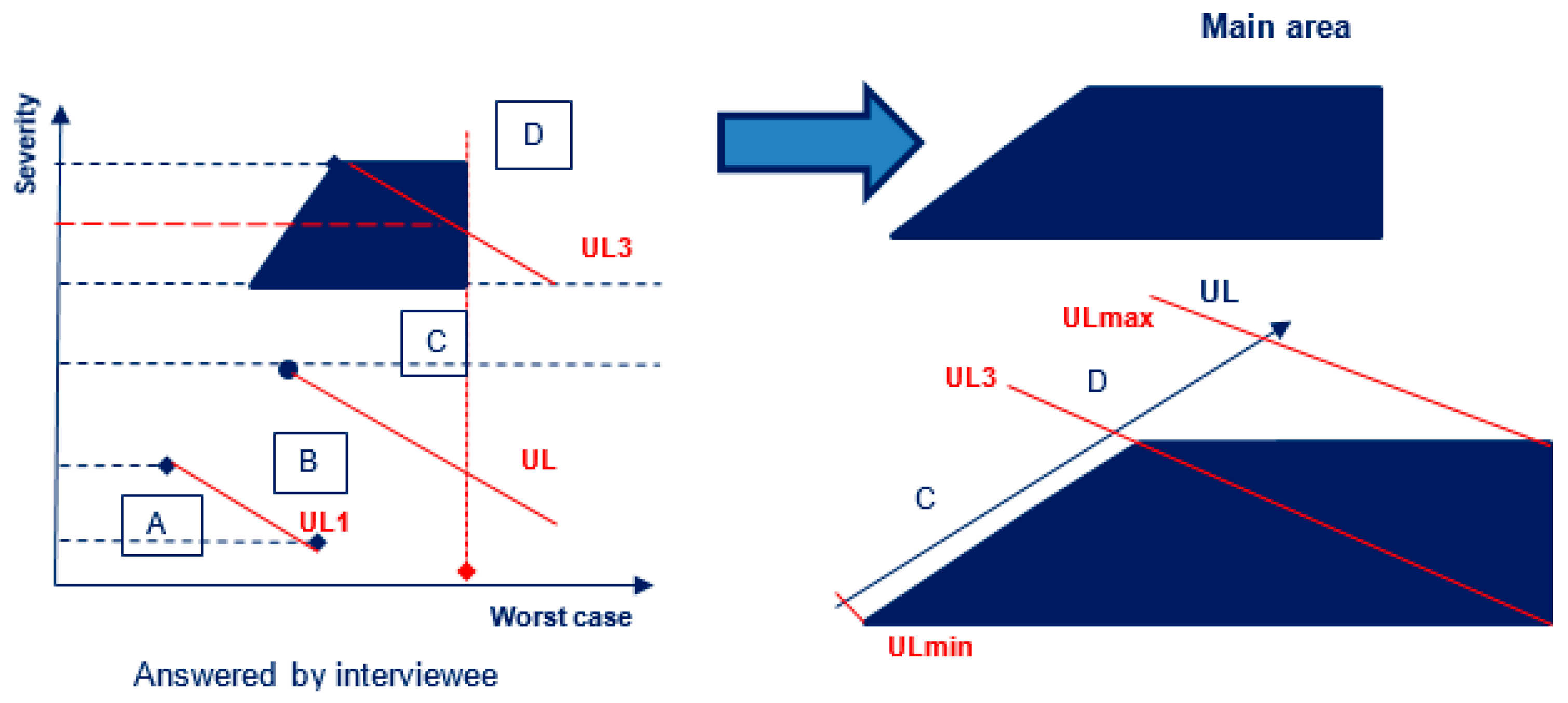 Jrfm 14 00139 g007 Jrfm 14 00139 g007