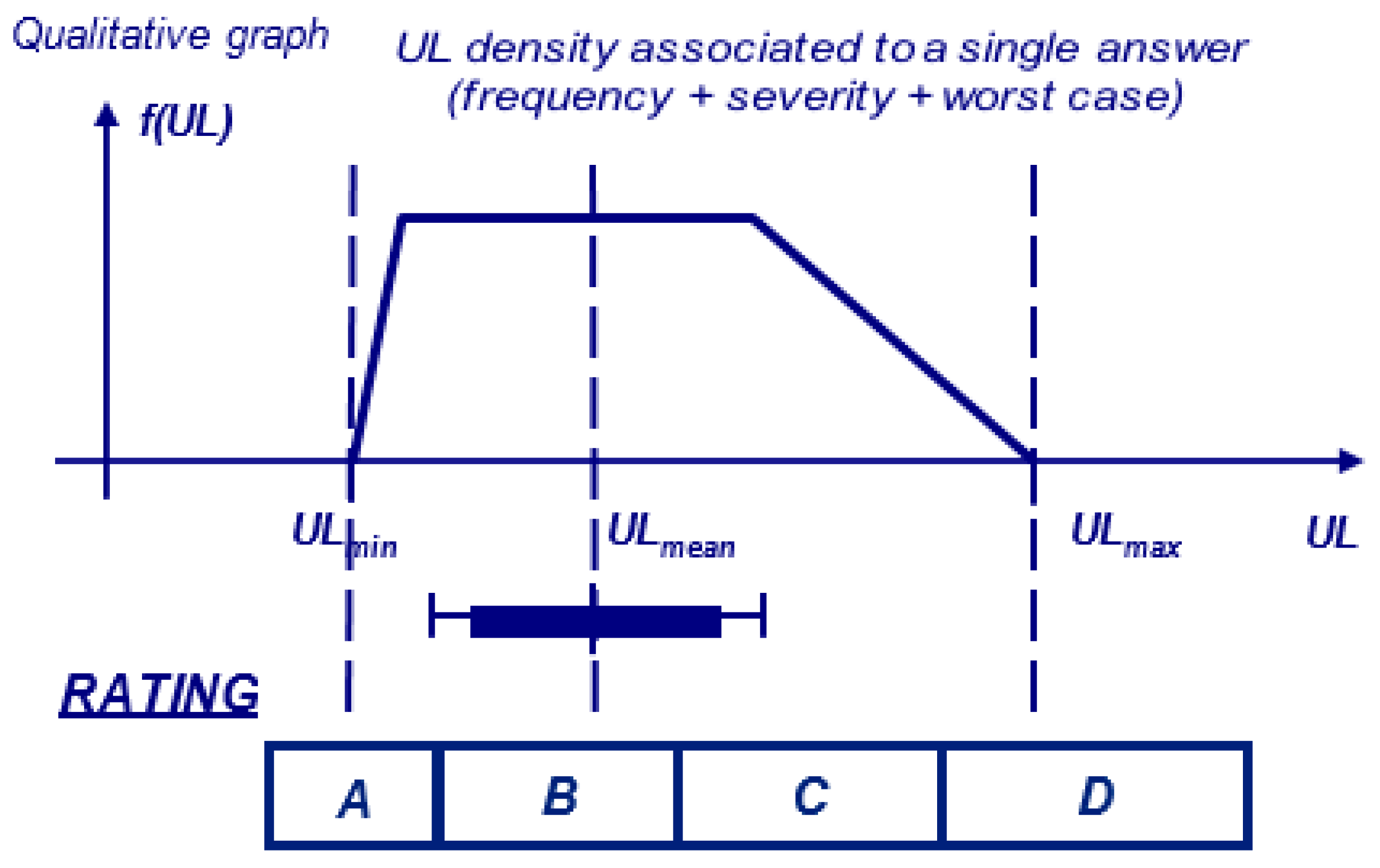 Jrfm 14 00139 g008 Jrfm 14 00139 g008