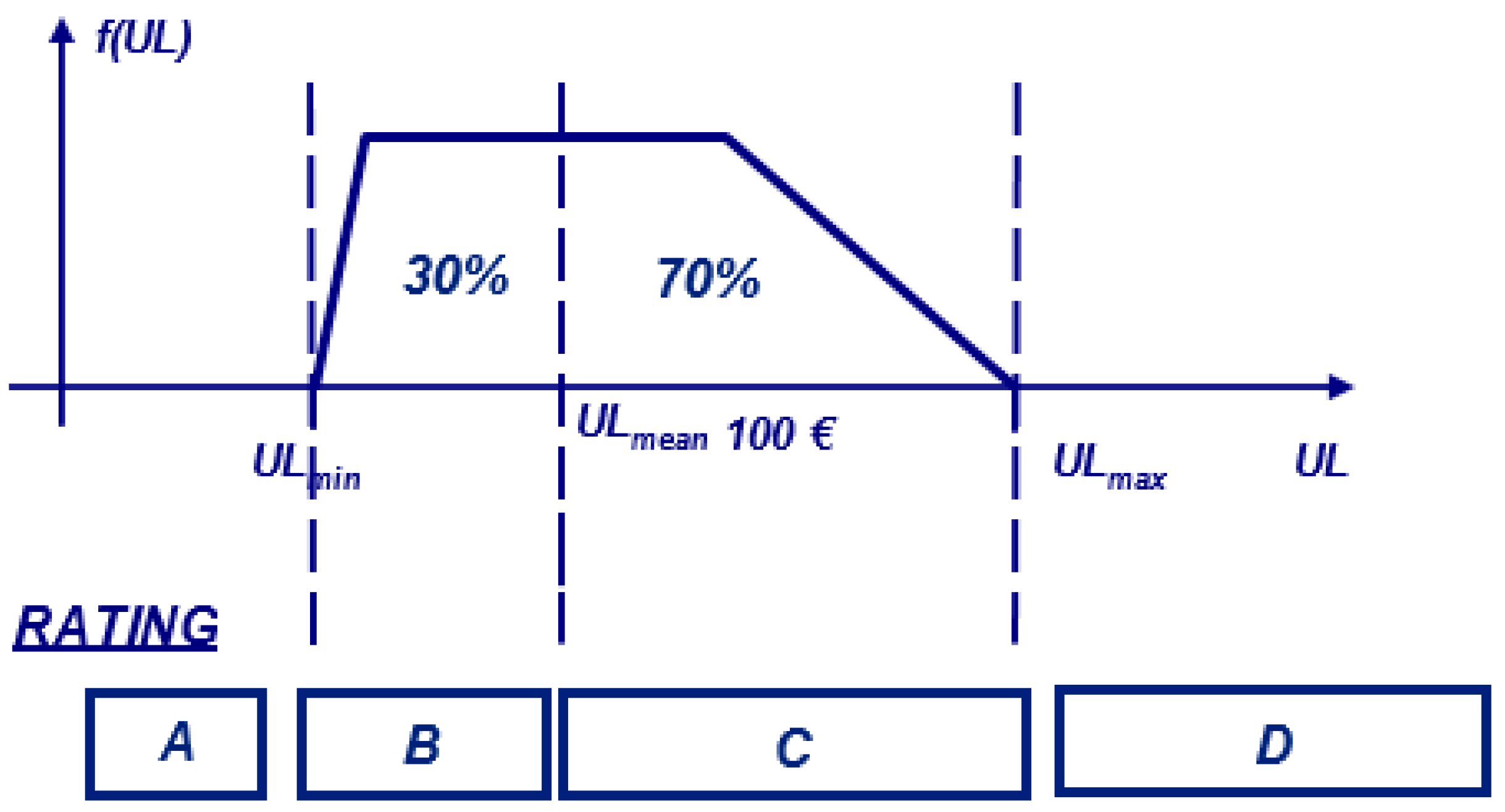 Jrfm 14 00139 g009 Jrfm 14 00139 g009