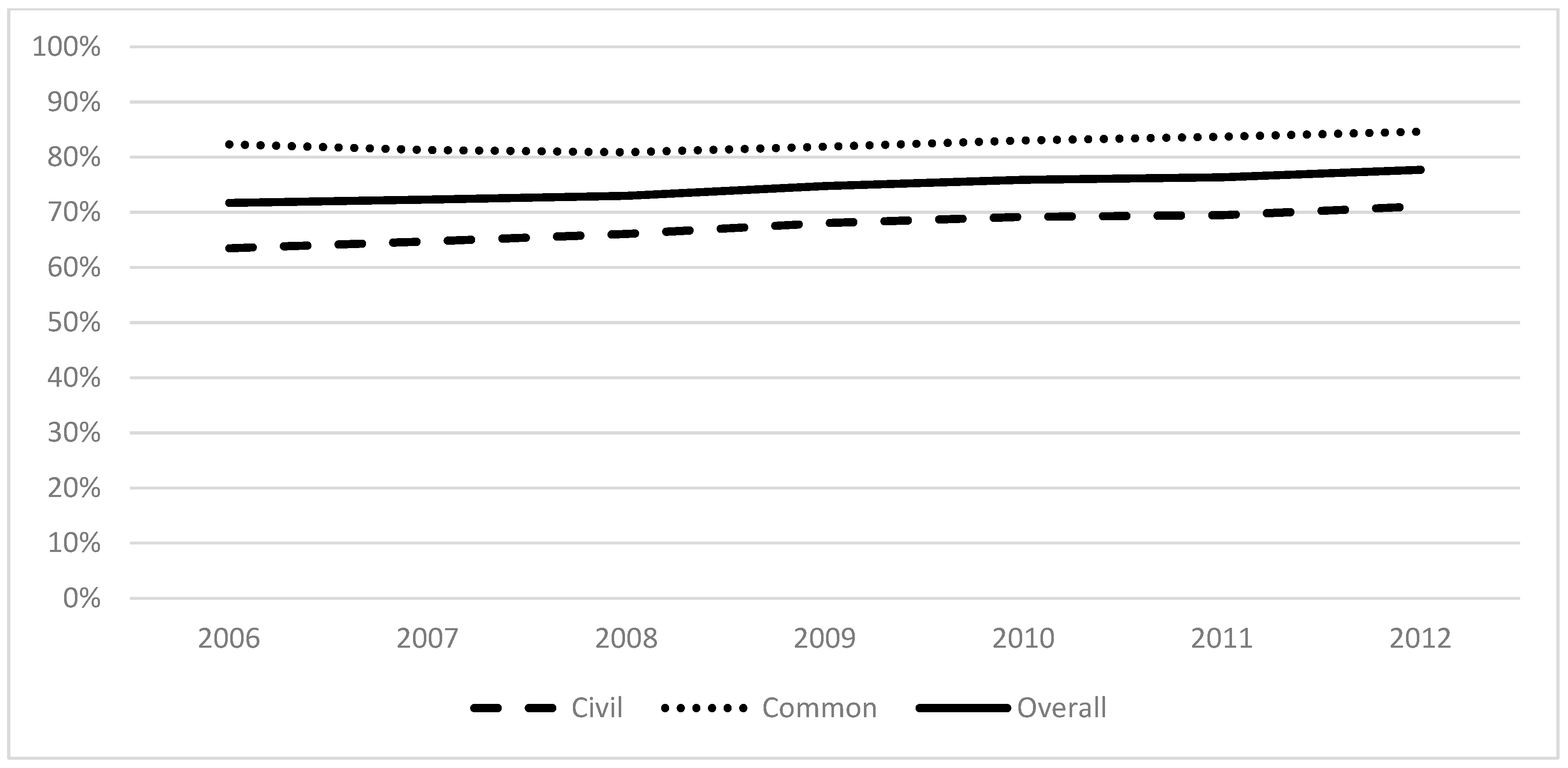 Jrfm 14 00166 g002 Jrfm 14 00166 g002