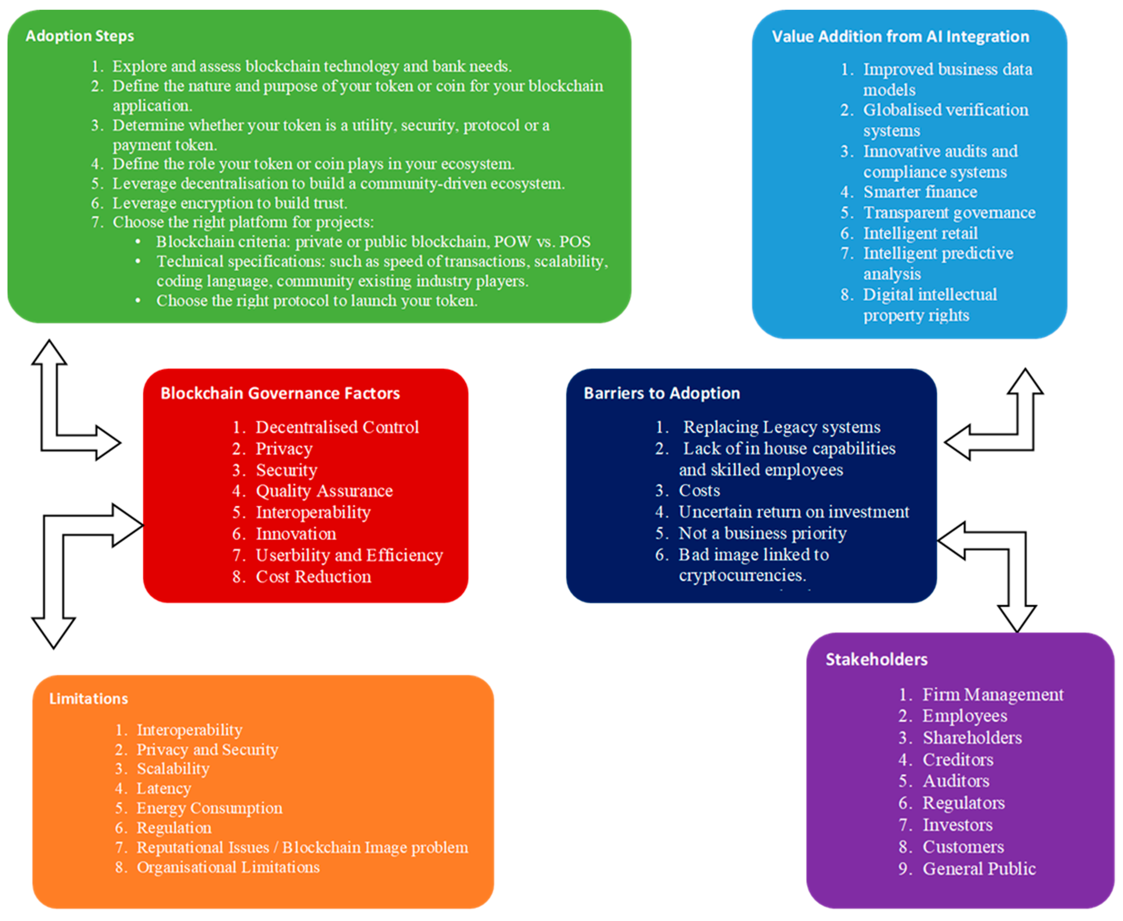 https://www.mdpi.com/jrfm/jrfm-14-00170/article_deploy/html/images/jrfm-14-00170-g001.png