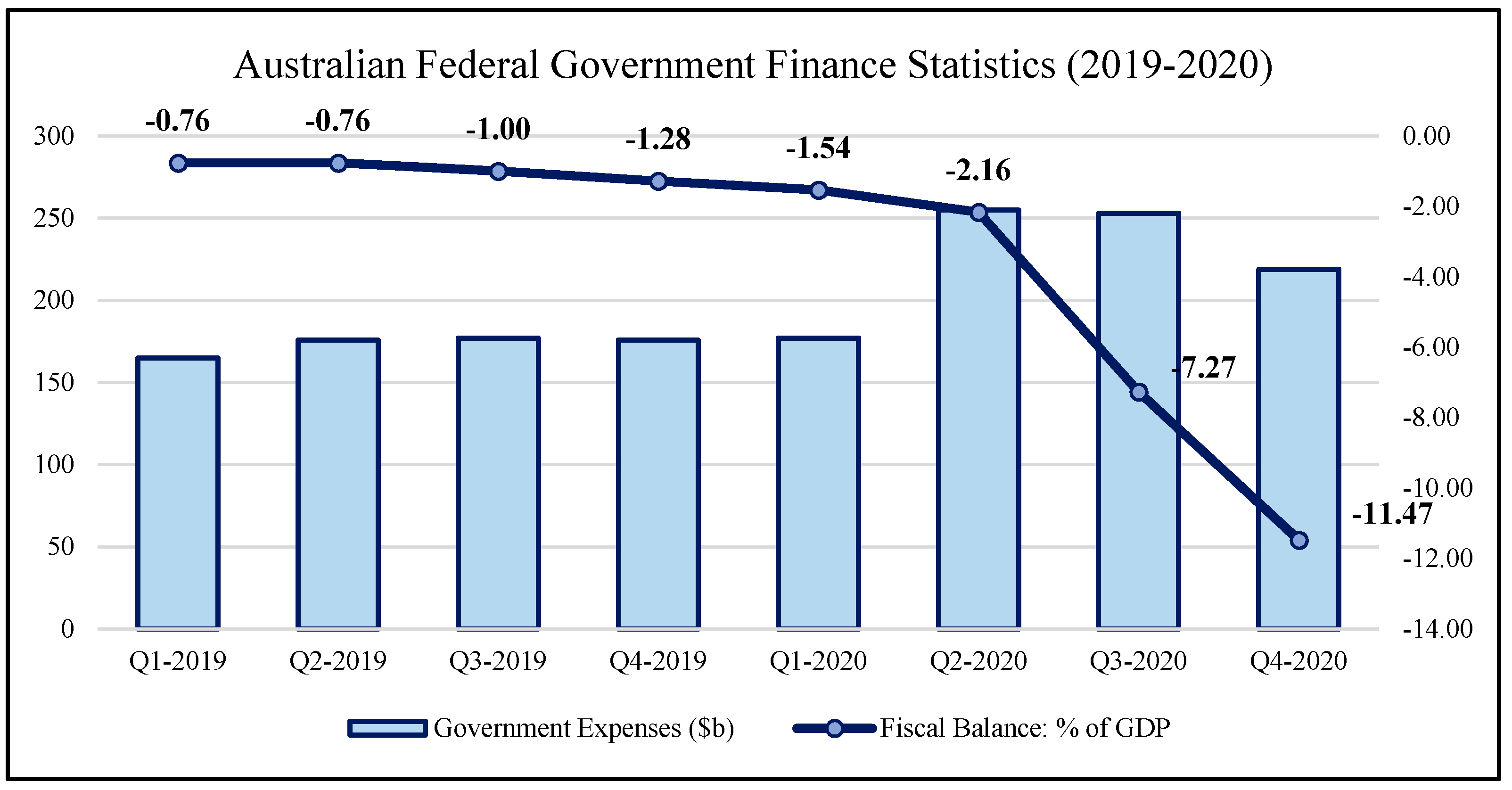 Jrfm 14 00178 g002 Jrfm 14 00178 g002