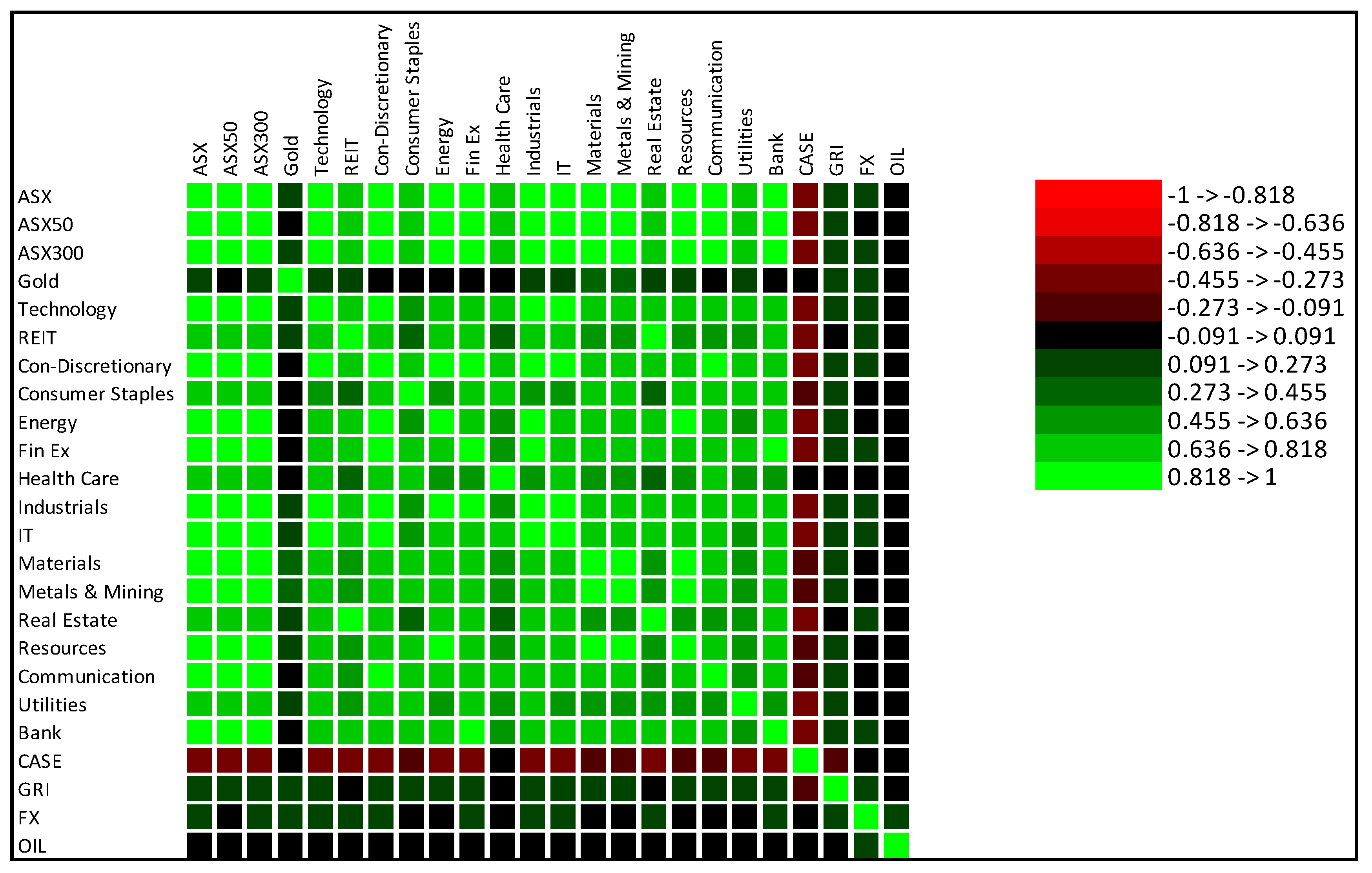 Jrfm 14 00178 g0a1 Jrfm 14 00178 g0a1
