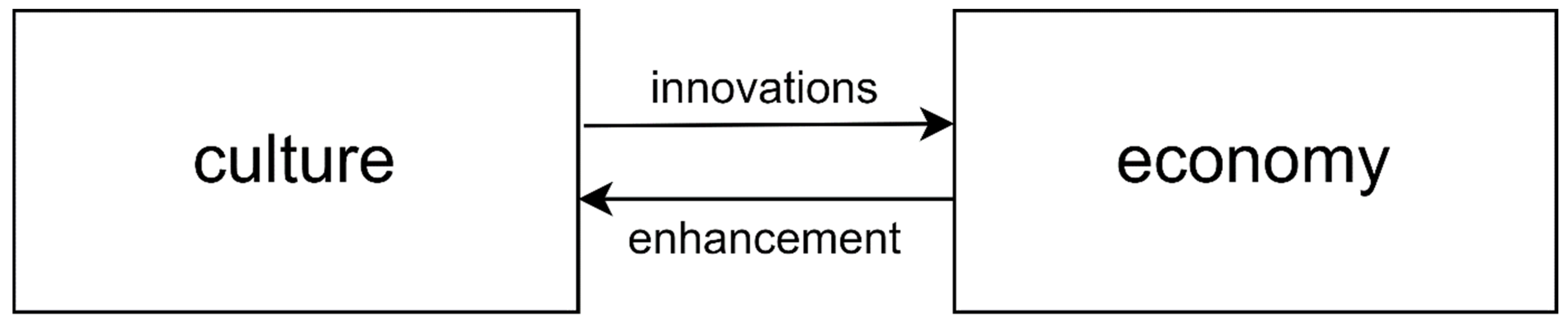 Jrfm 14 00181 g001 Jrfm 14 00181 g001