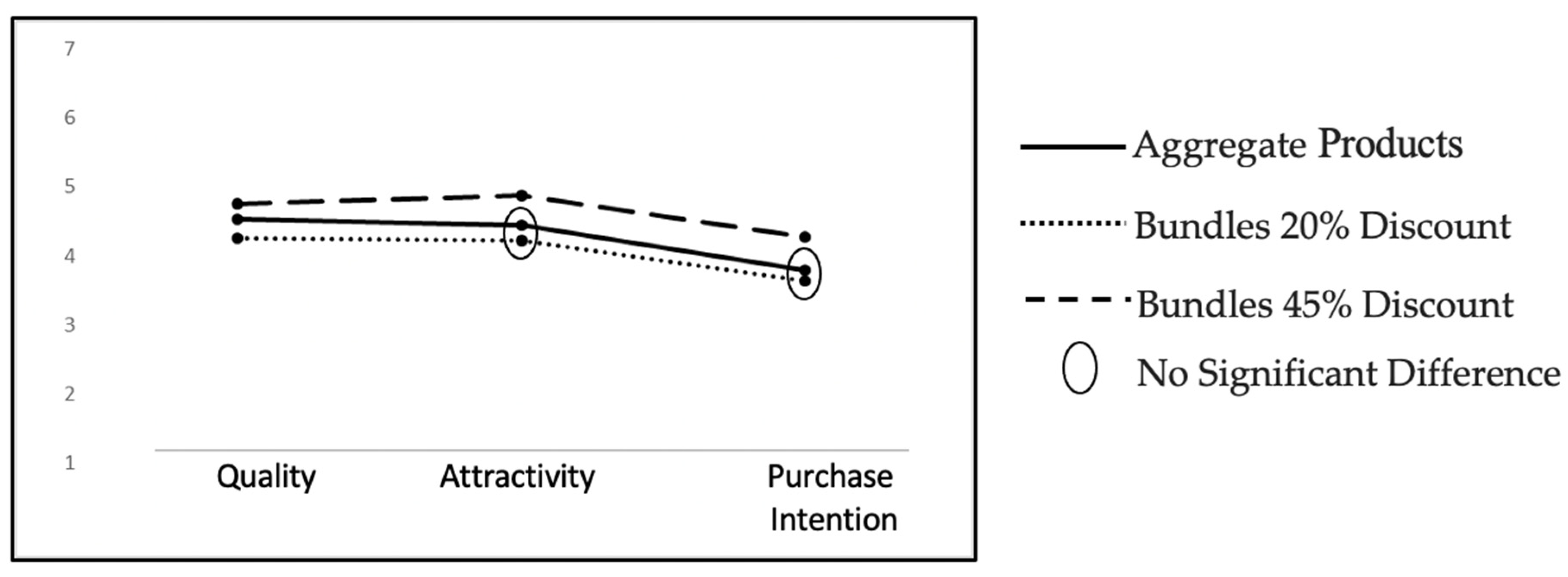Jrfm 14 00192 g006 Jrfm 14 00192 g006