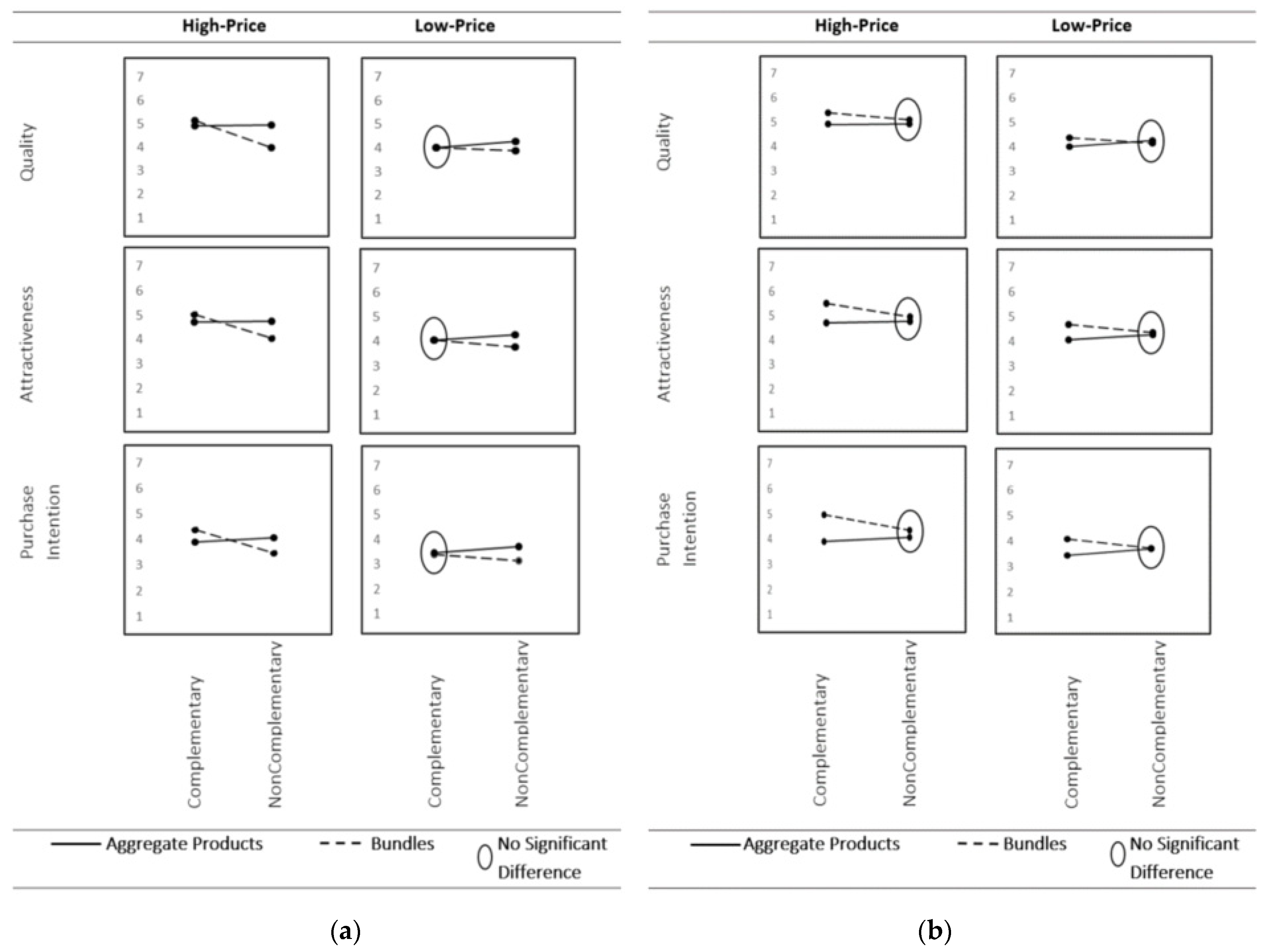 Jrfm 14 00192 g007 Jrfm 14 00192 g007