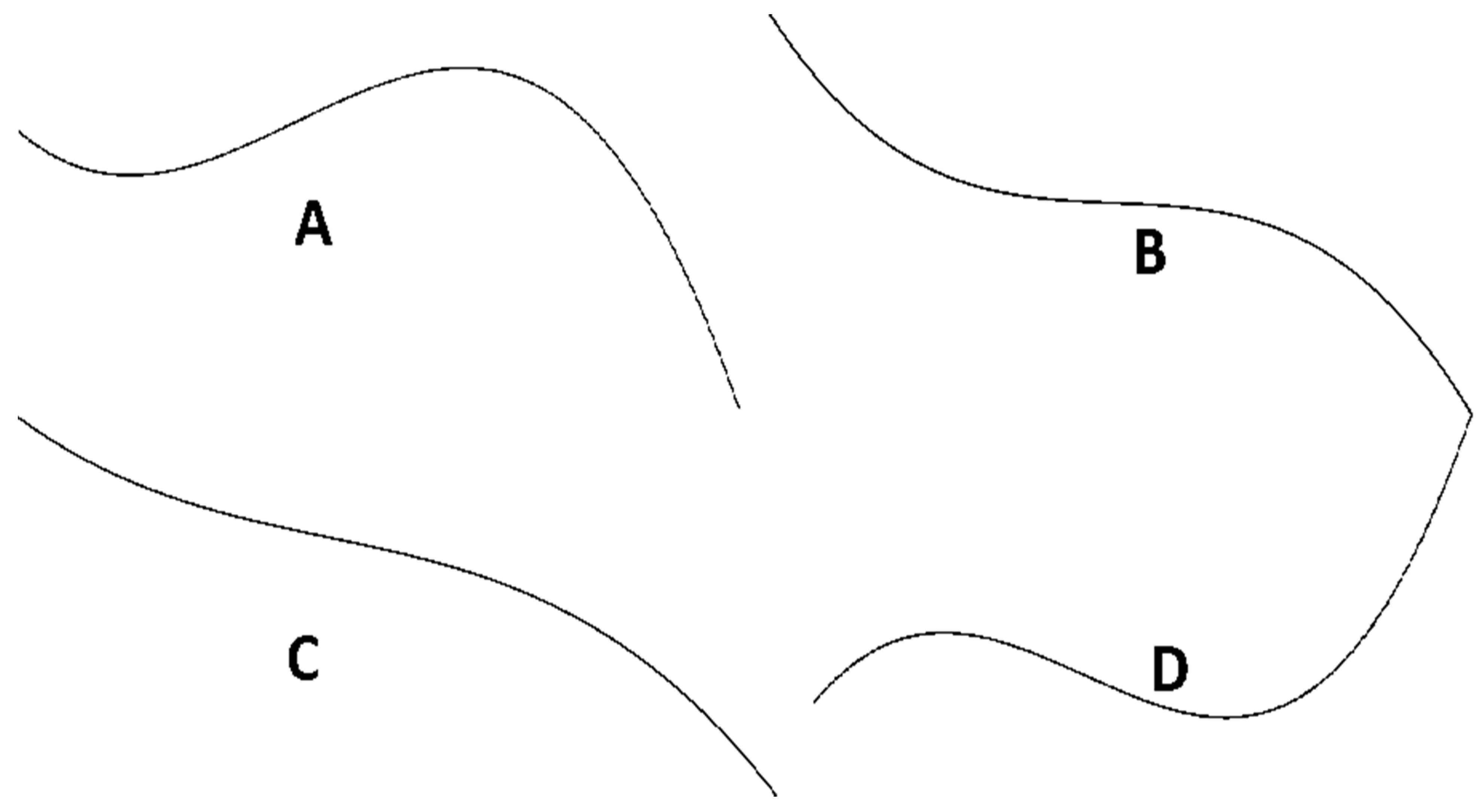 Jrfm 14 00196 g001 Jrfm 14 00196 g001