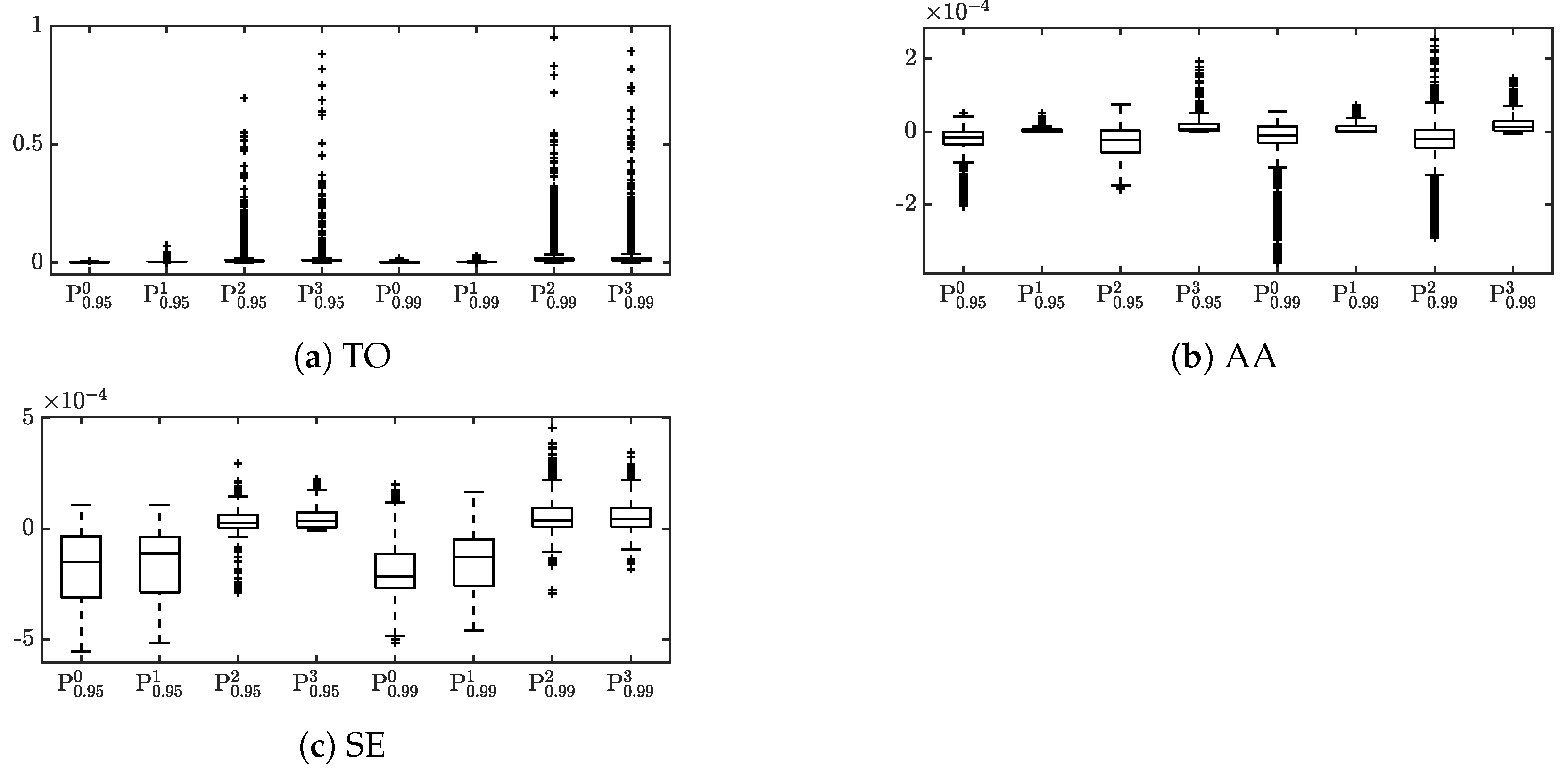 Jrfm 14 00201 g001 Jrfm 14 00201 g001