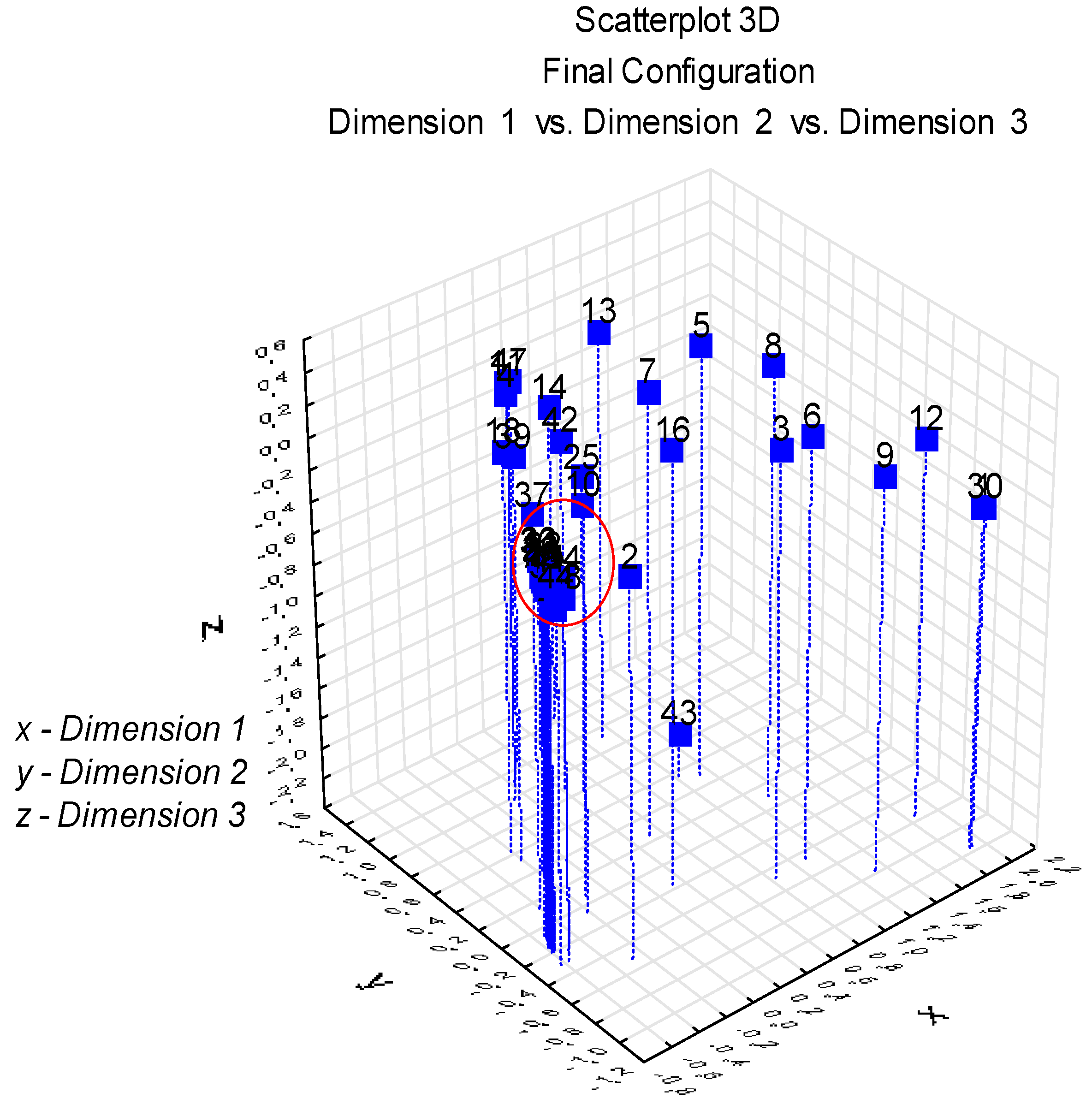 Jrfm 14 00221 g002 Jrfm 14 00221 g002