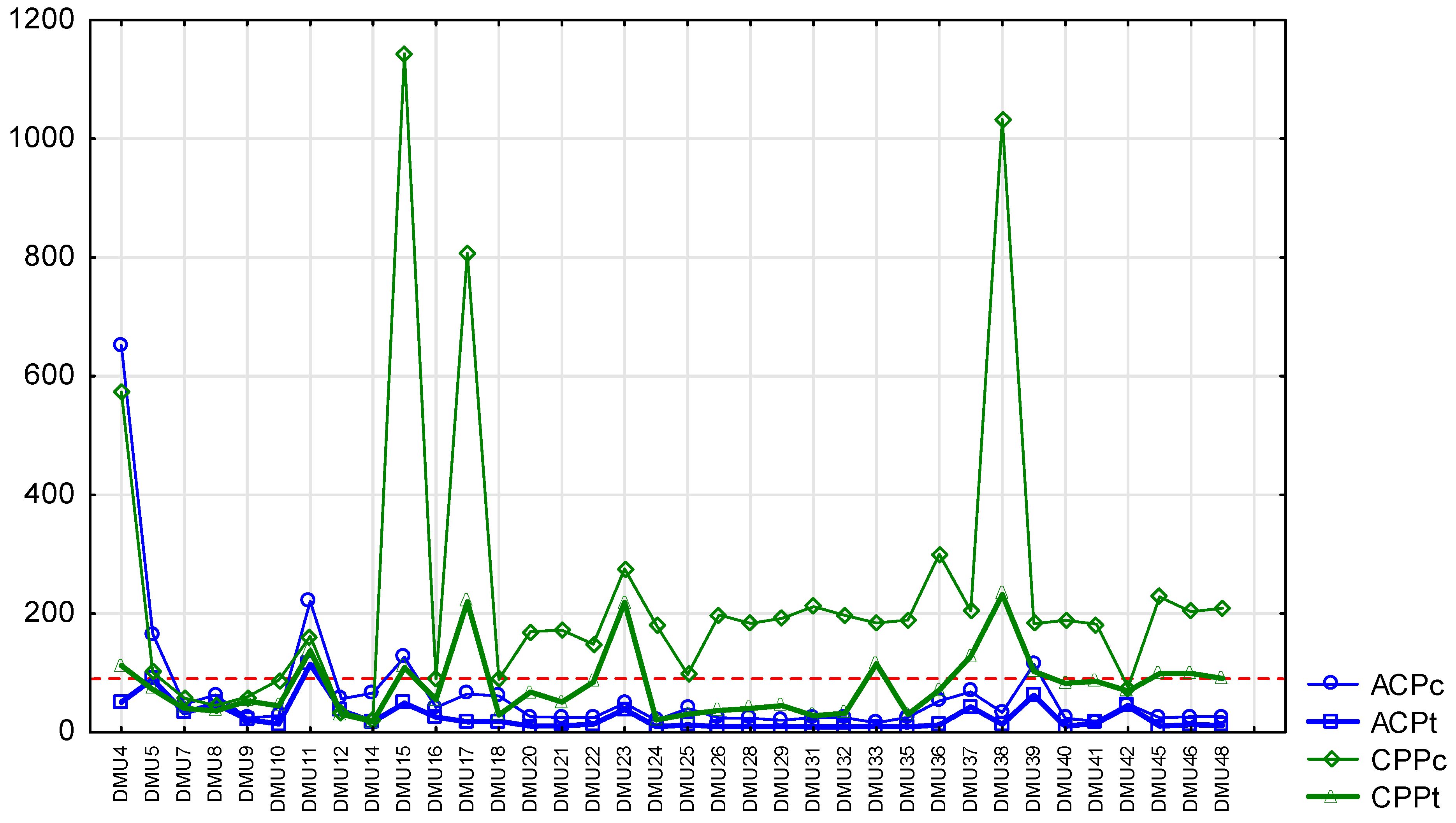 Jrfm 14 00221 g003 Jrfm 14 00221 g003
