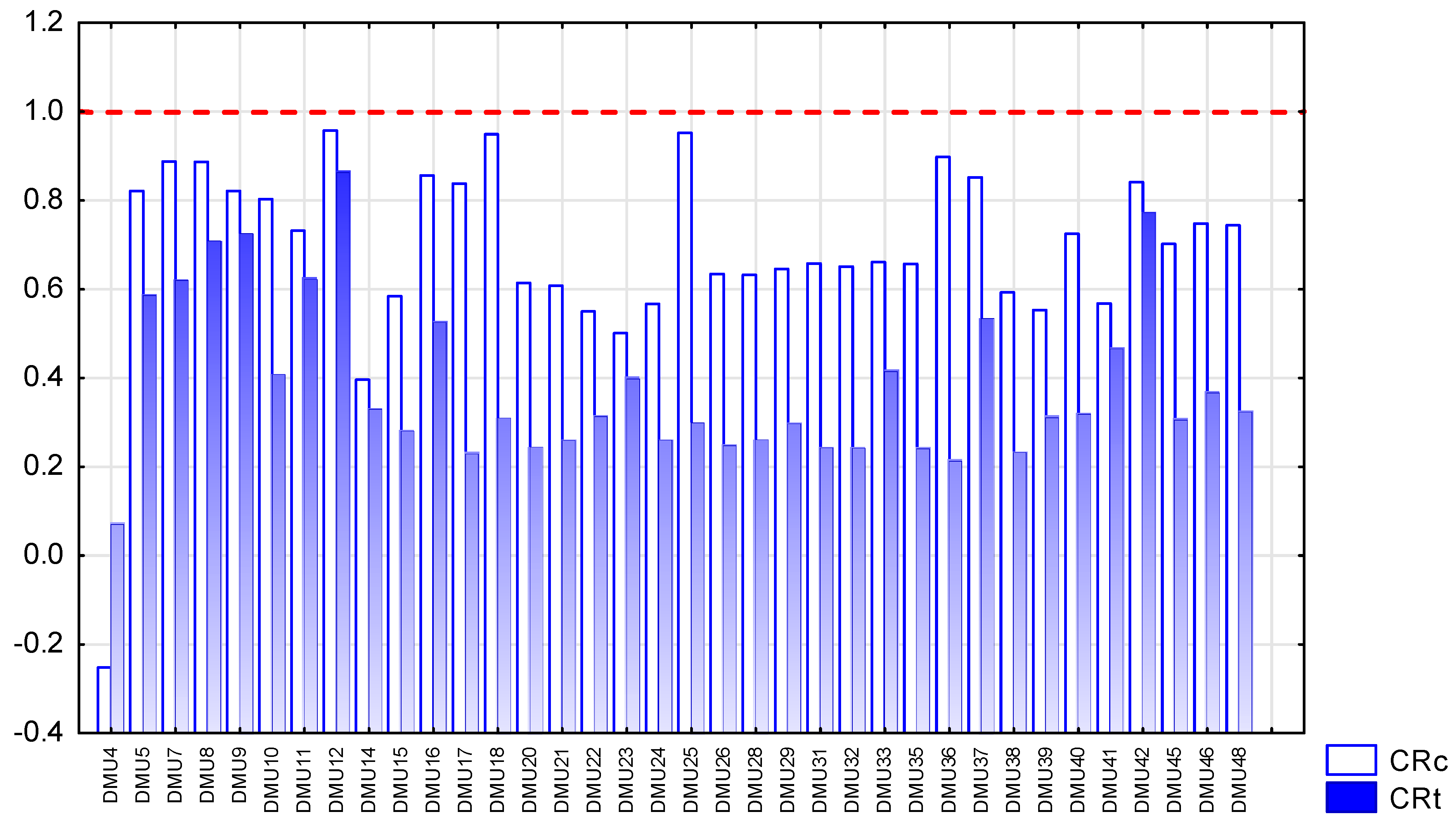 Jrfm 14 00221 g004 Jrfm 14 00221 g004
