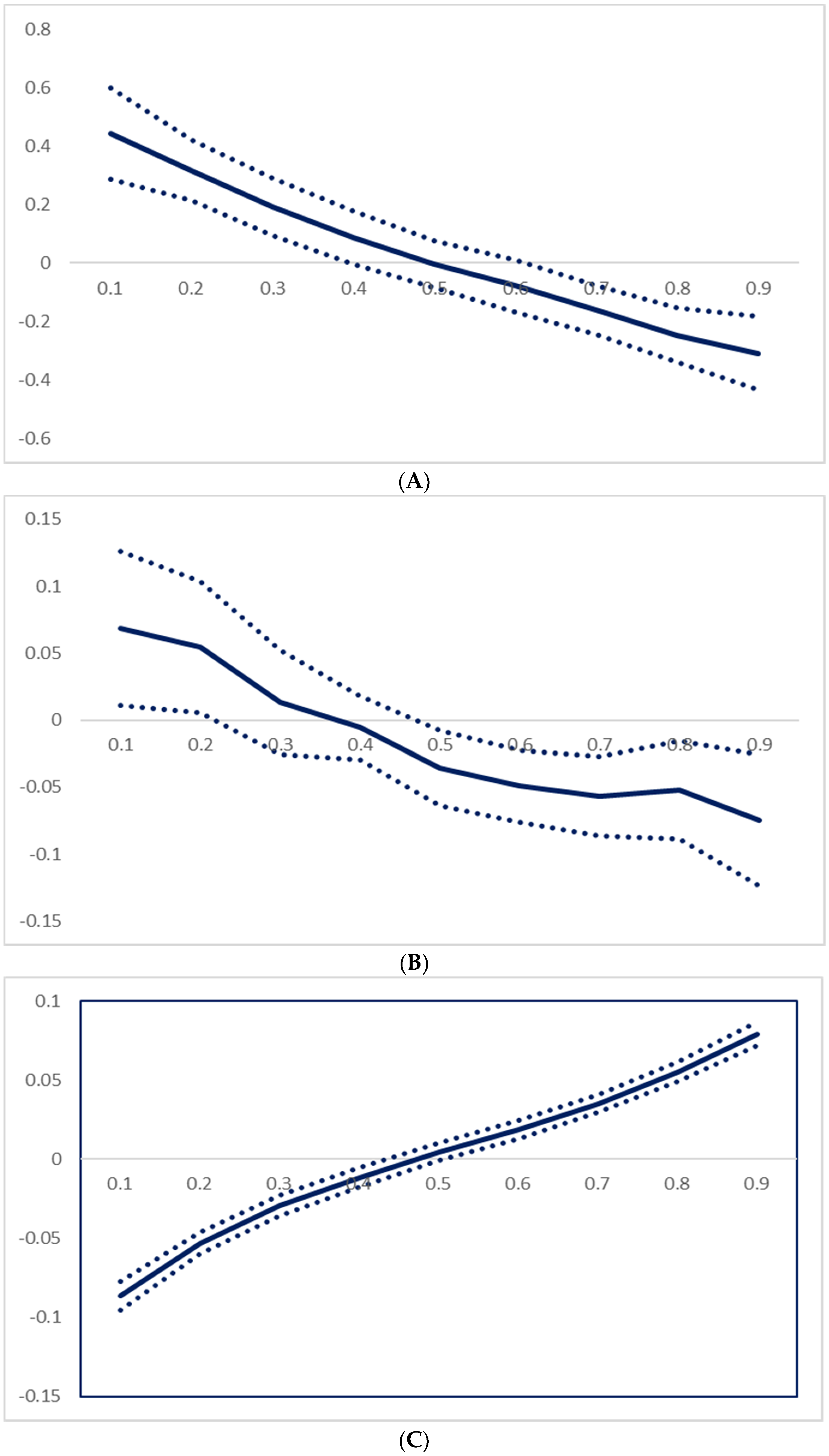 Jrfm 14 00249 g001 Jrfm 14 00249 g001