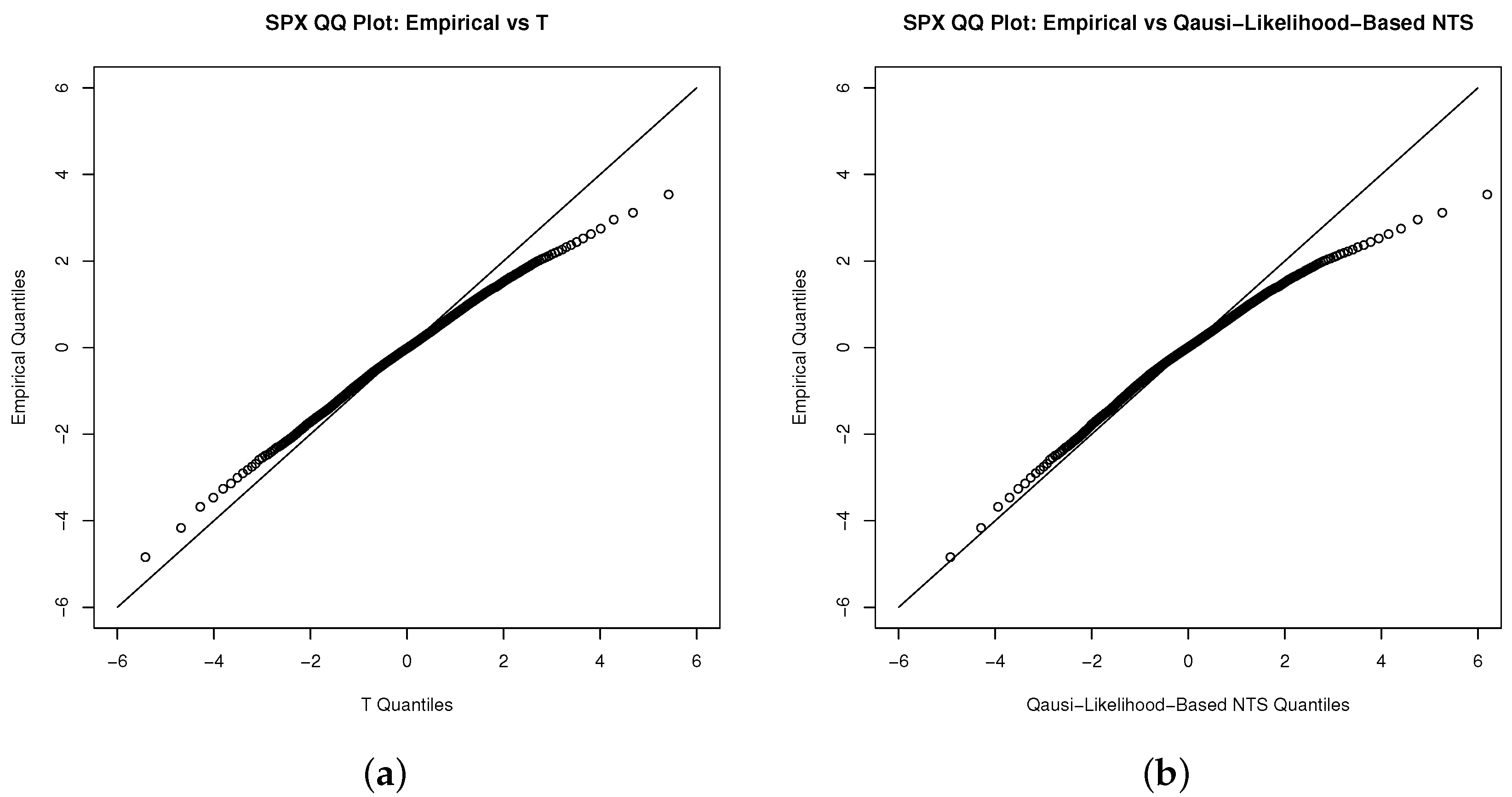 Jrfm 14 00251 g004 Jrfm 14 00251 g004