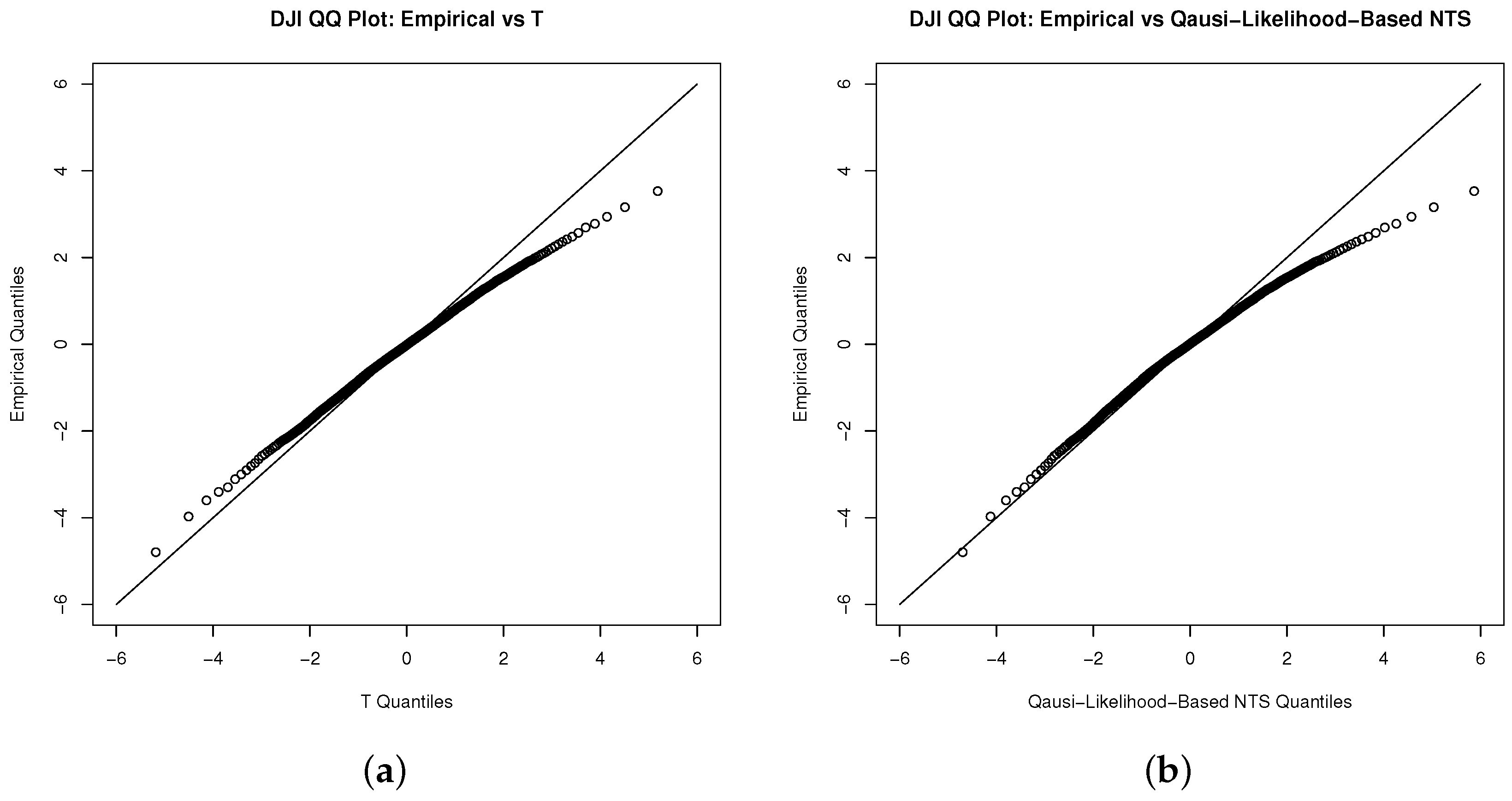 Jrfm 14 00251 g005 Jrfm 14 00251 g005