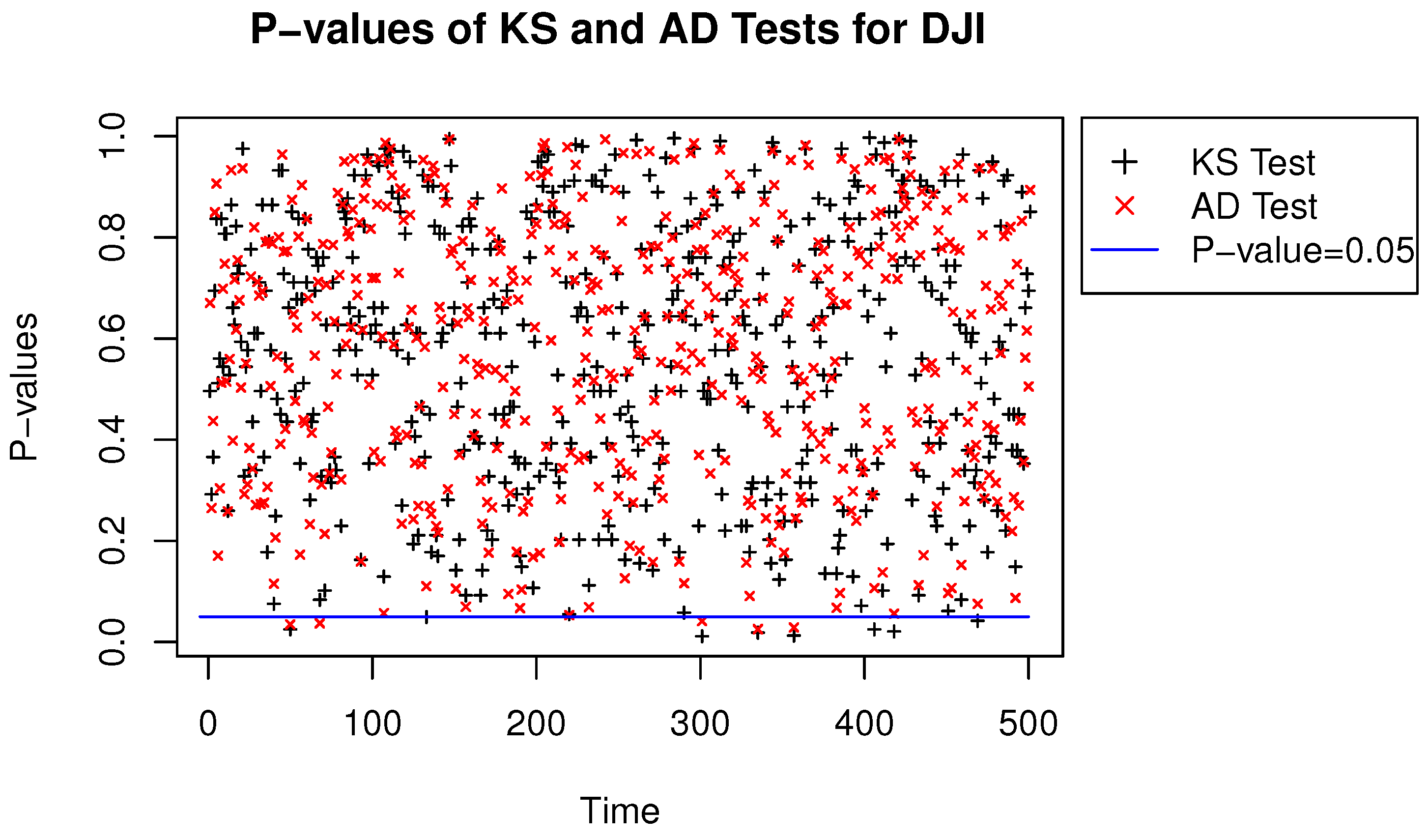 Jrfm 14 00251 g008 Jrfm 14 00251 g008