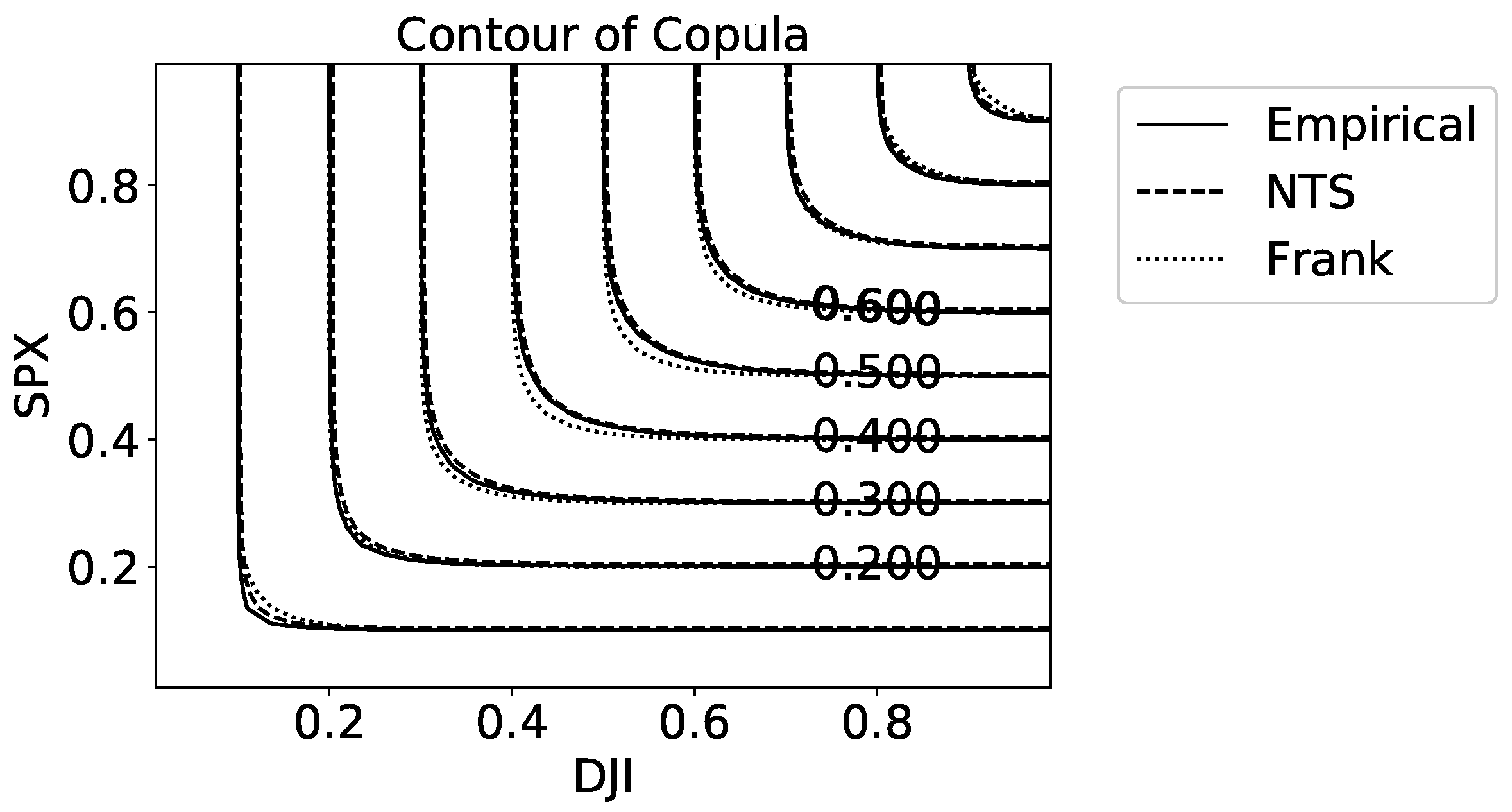 Jrfm 14 00251 g010 Jrfm 14 00251 g010