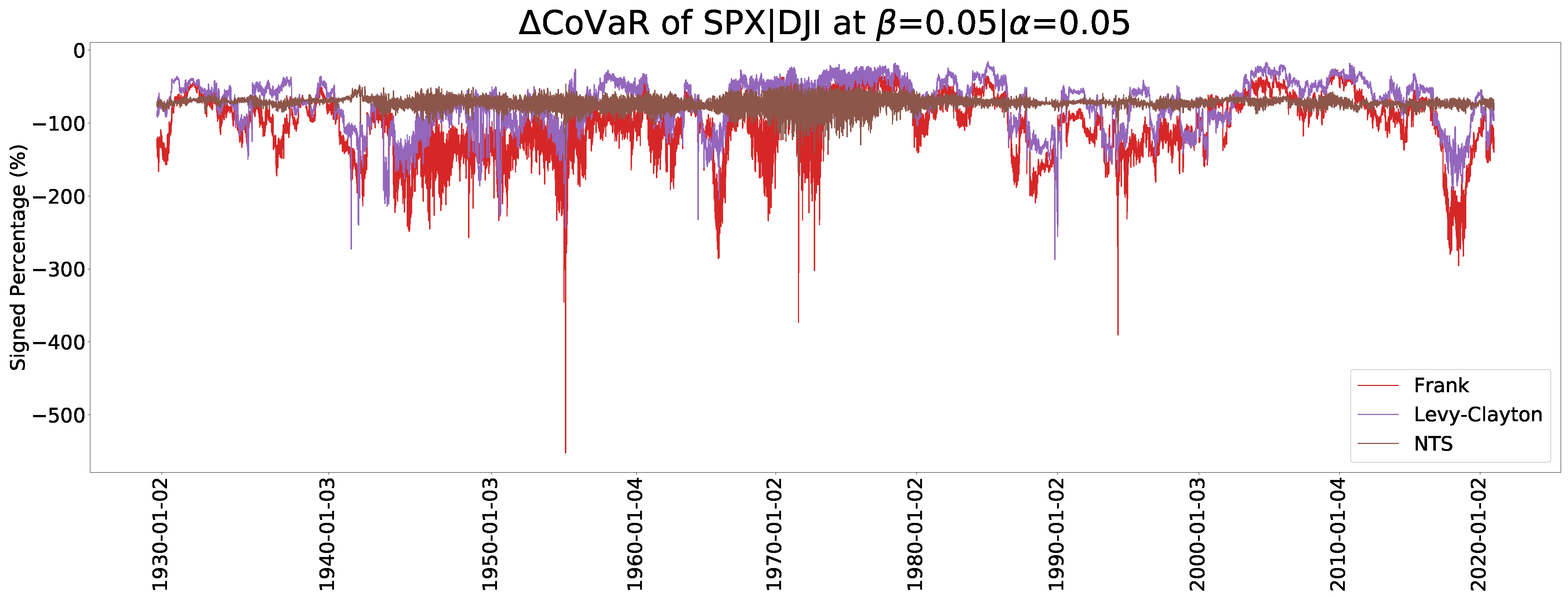Jrfm 14 00251 g014 Jrfm 14 00251 g014