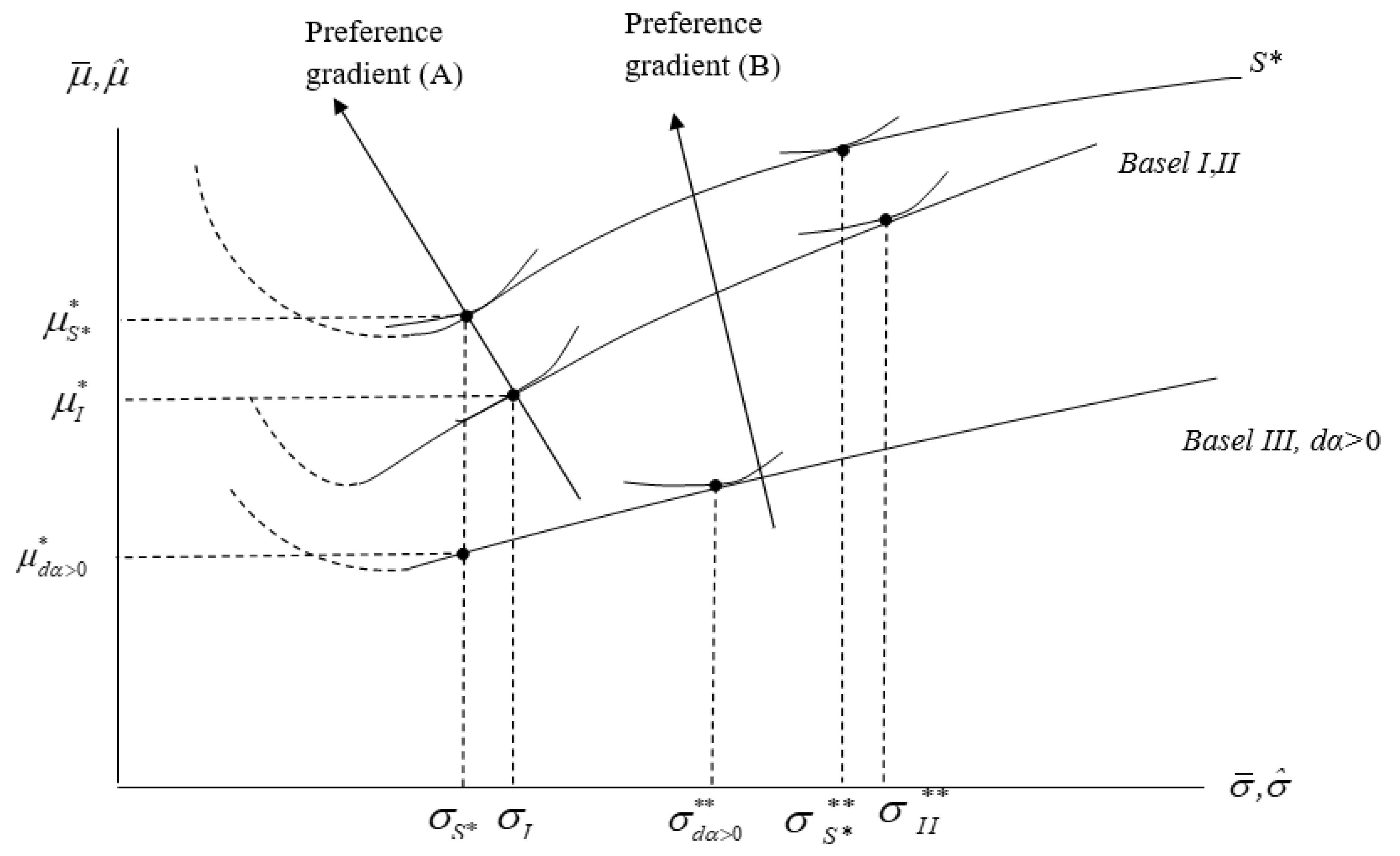 Jrfm 14 00258 g001 Jrfm 14 00258 g001
