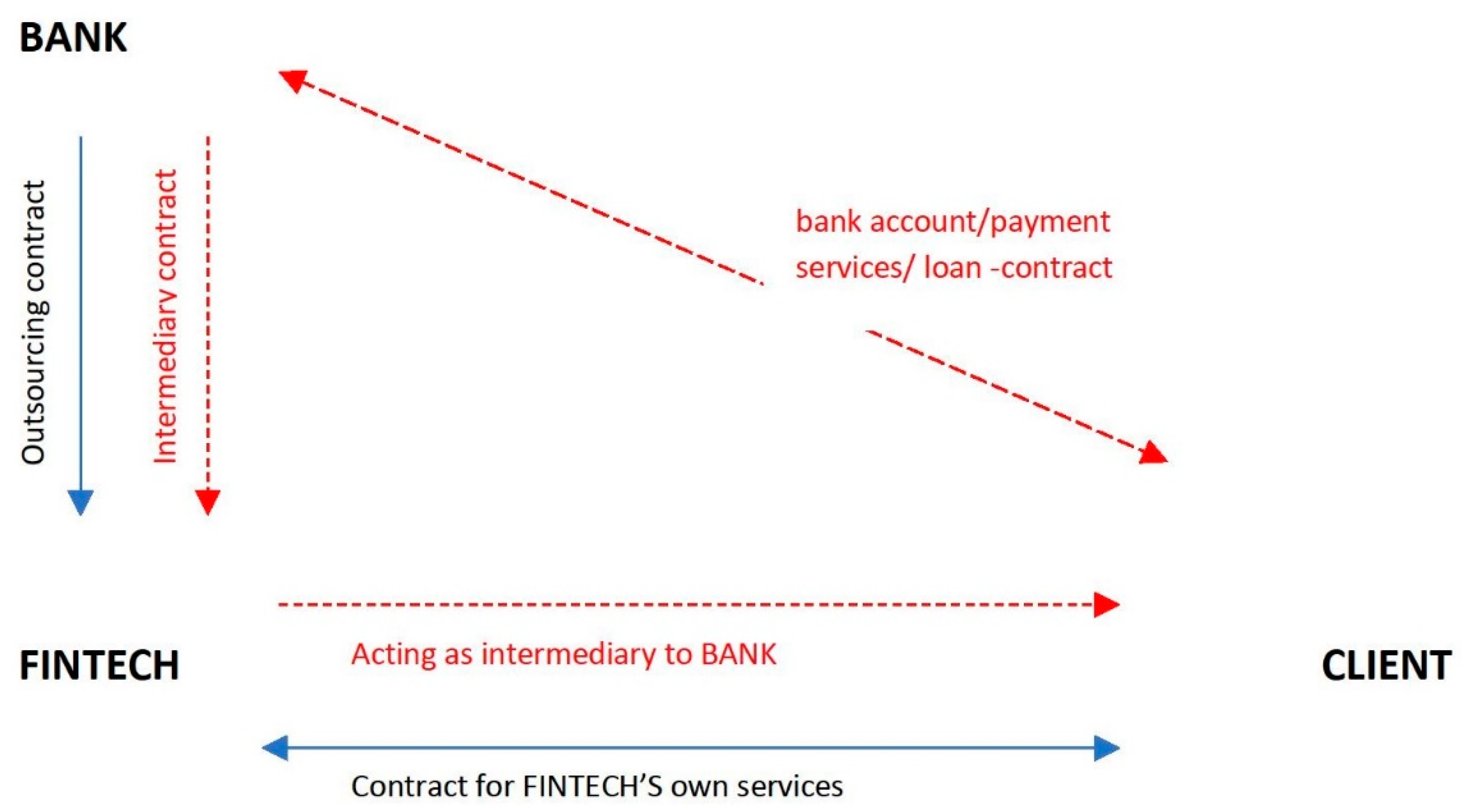 Jrfm 14 00280 g001 550