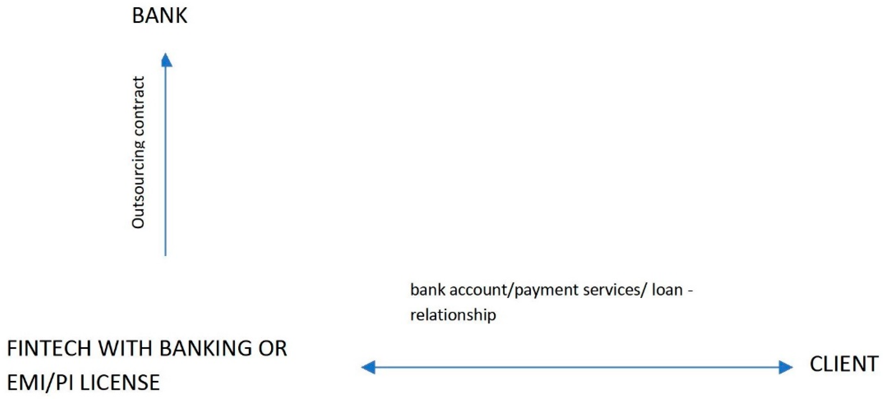 Jrfm 14 00280 g002 550