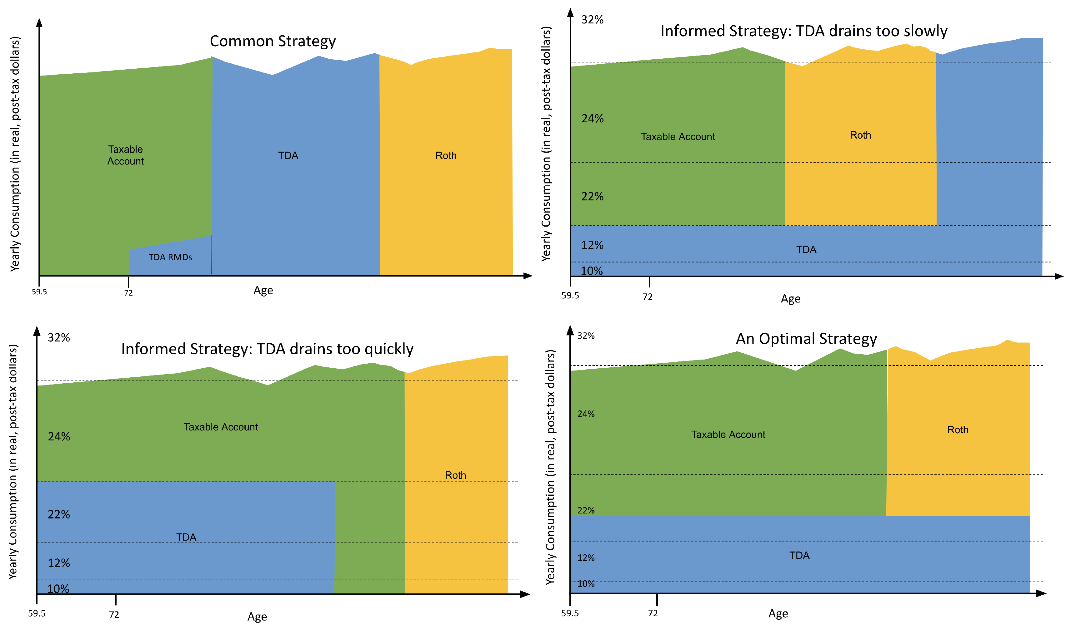 Jrfm 14 00285 g001 550