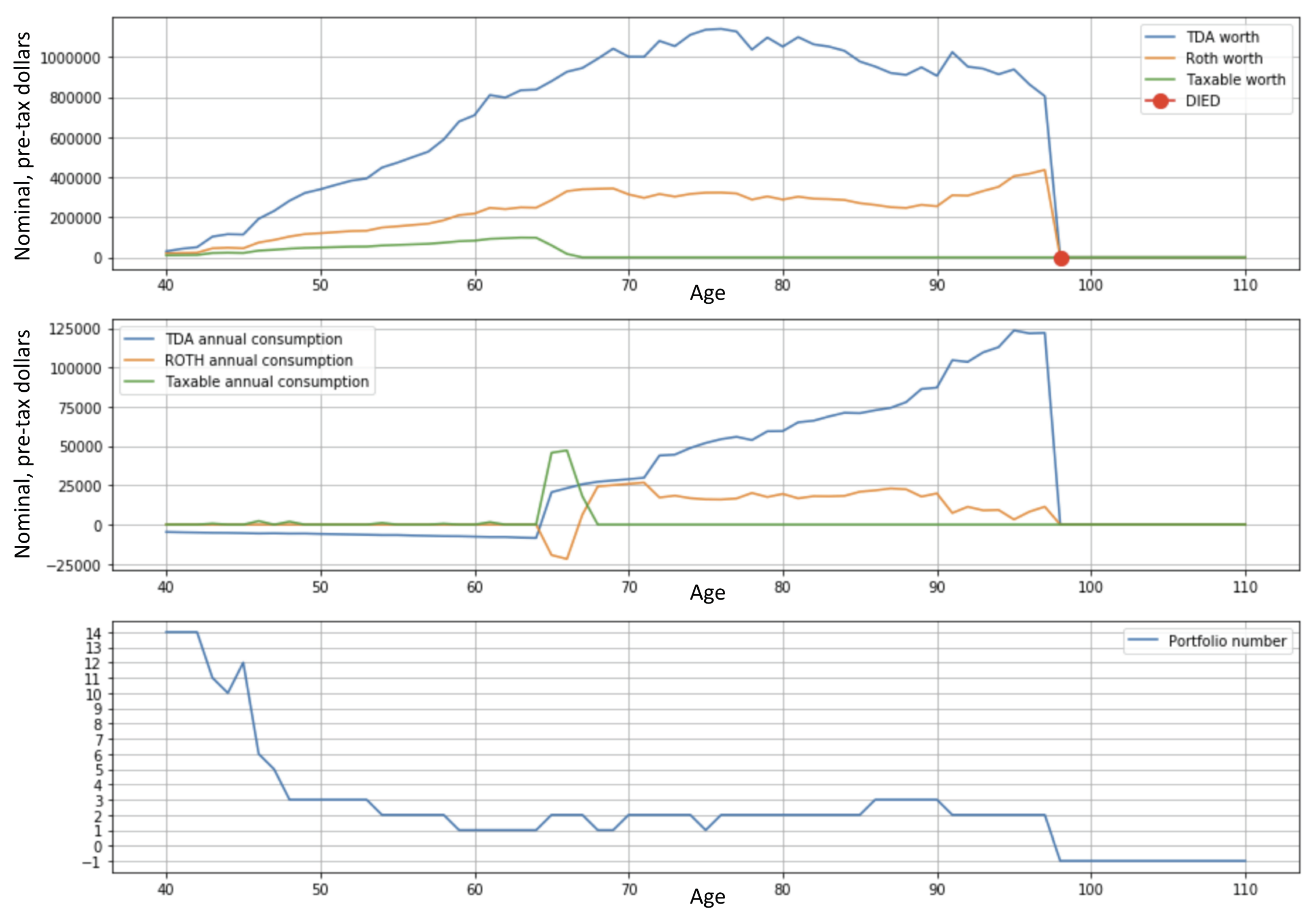 Jrfm 14 00285 g003 550