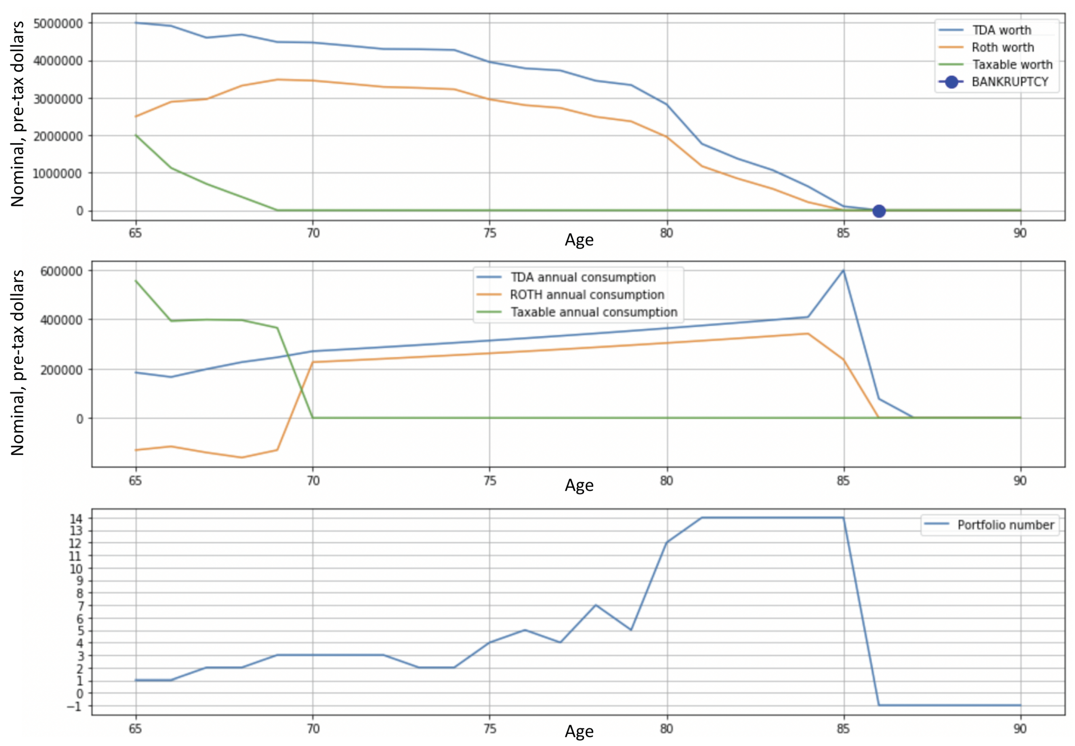 Jrfm 14 00285 g004 550