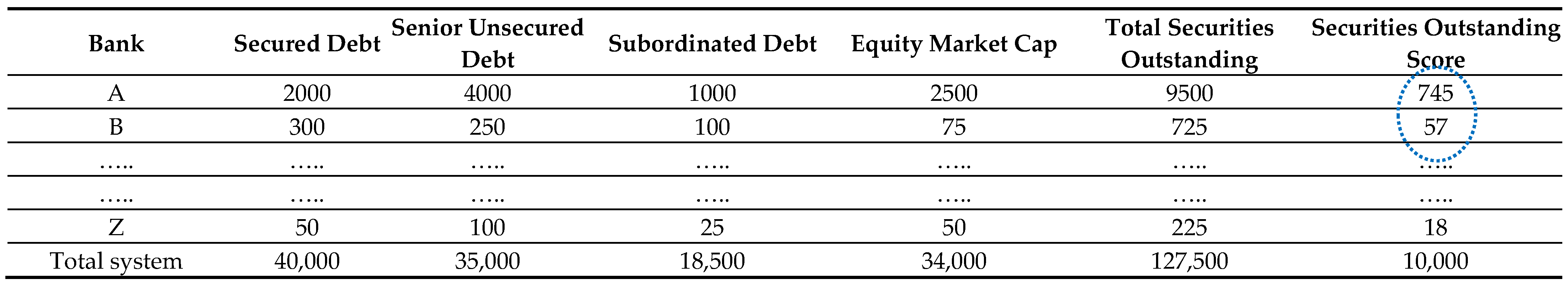 Jrfm 14 00295 i001 Jrfm 14 00295 i001