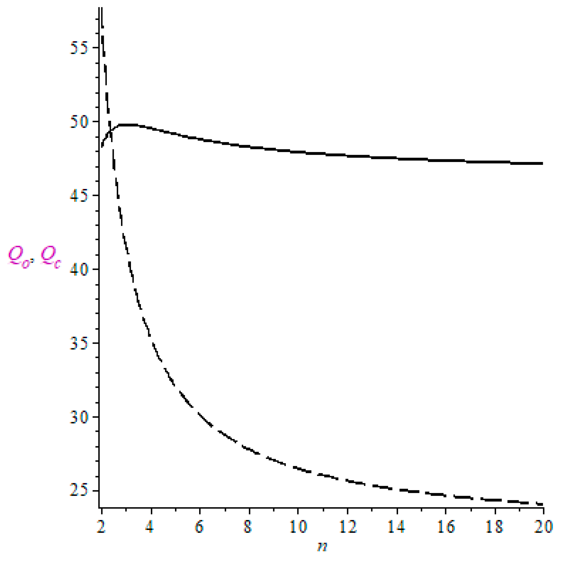 Jrfm 14 00304 g001 550