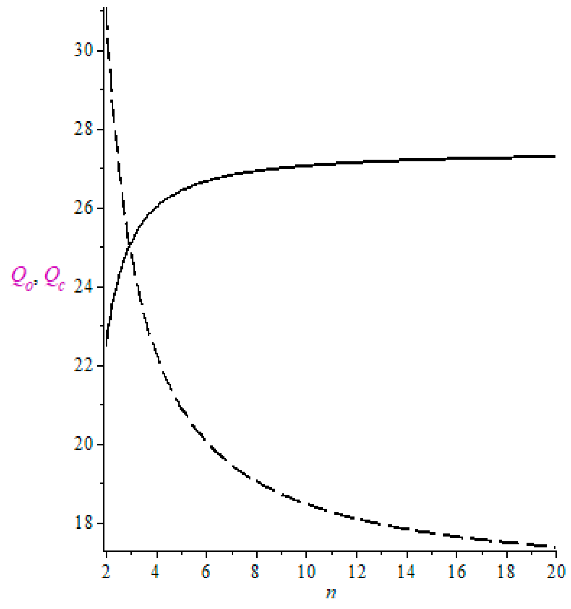 Jrfm 14 00304 g002 550