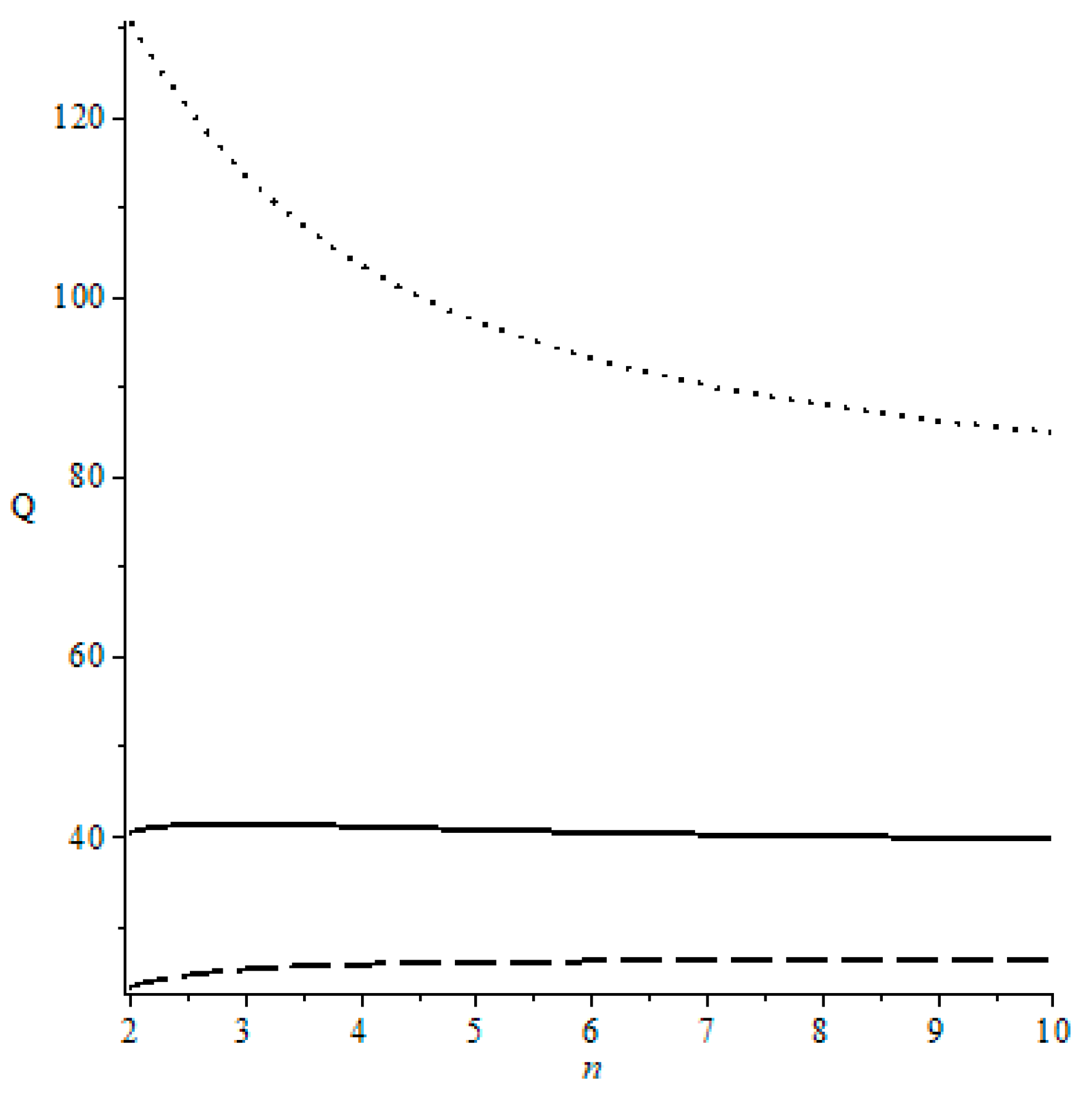 Jrfm 14 00304 g004 550
