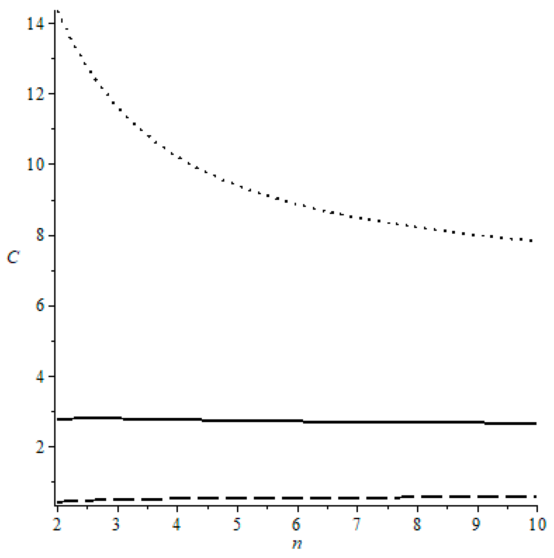 Jrfm 14 00304 g005 550