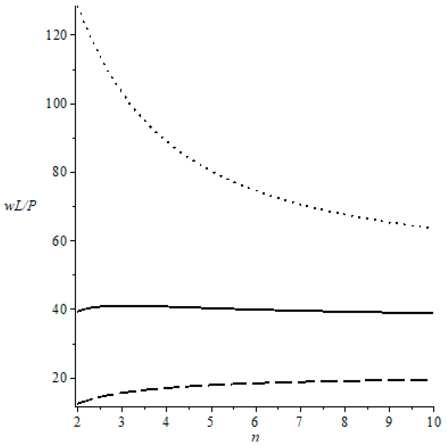 Jrfm 14 00304 g006 550