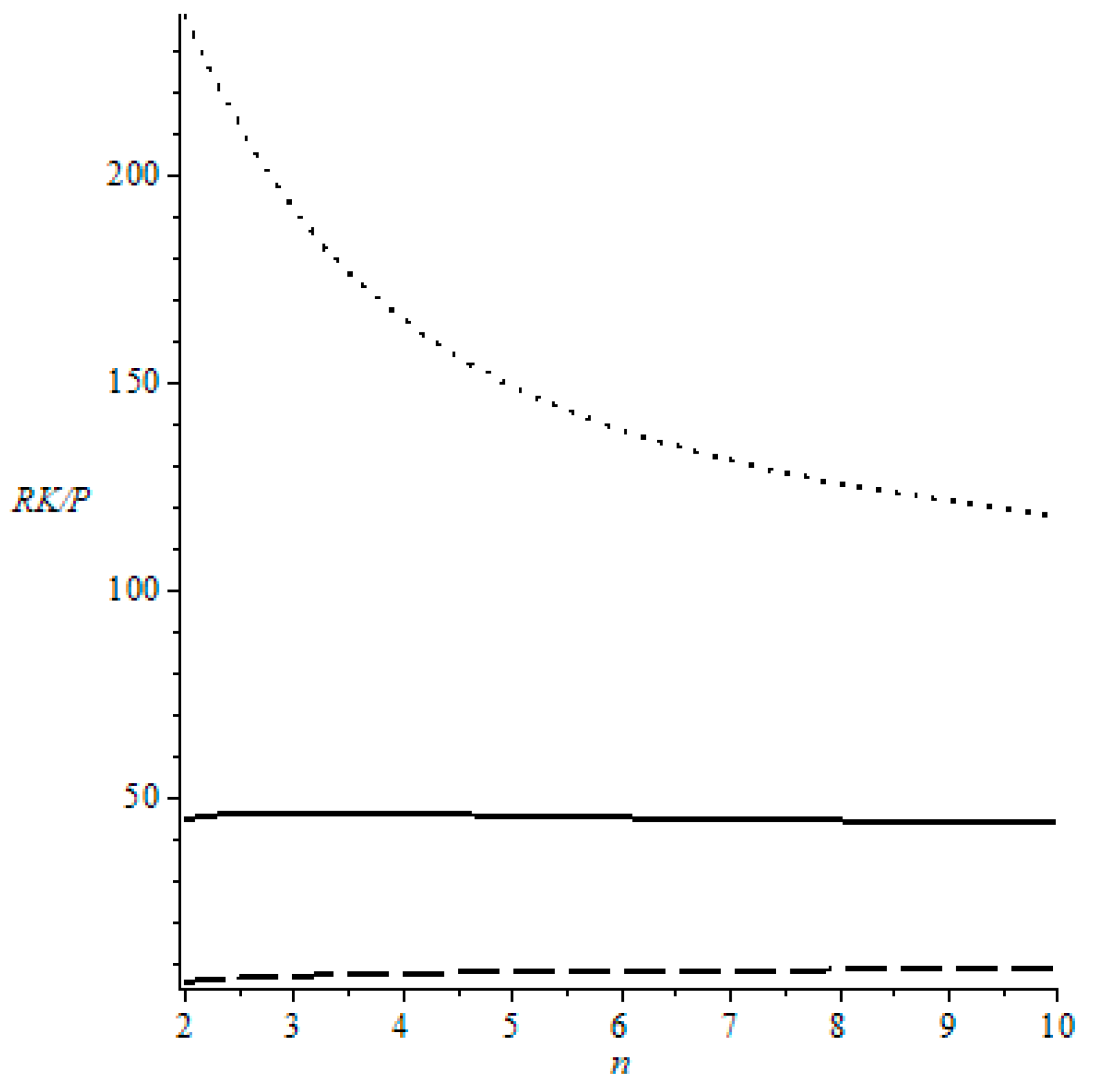 Jrfm 14 00304 g007 550