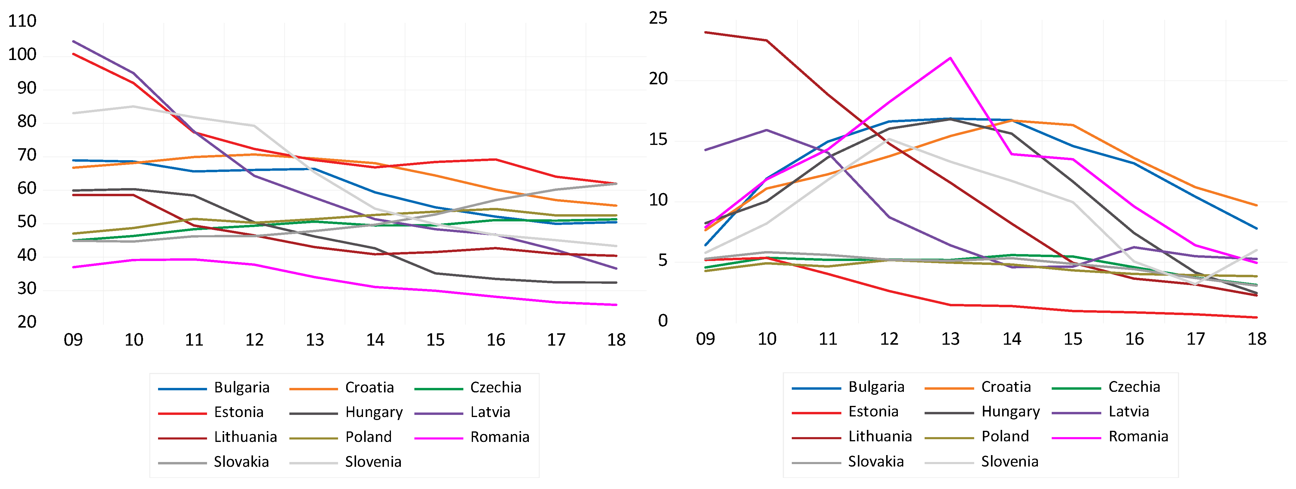 Jrfm 14 00307 g005 Jrfm 14 00307 g005