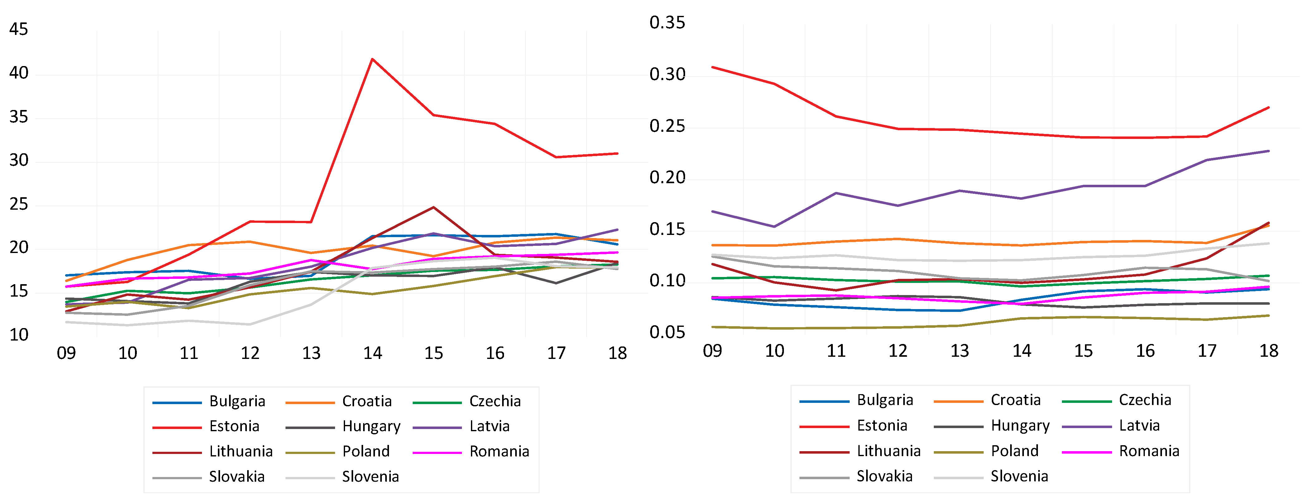 Jrfm 14 00307 g006 Jrfm 14 00307 g006