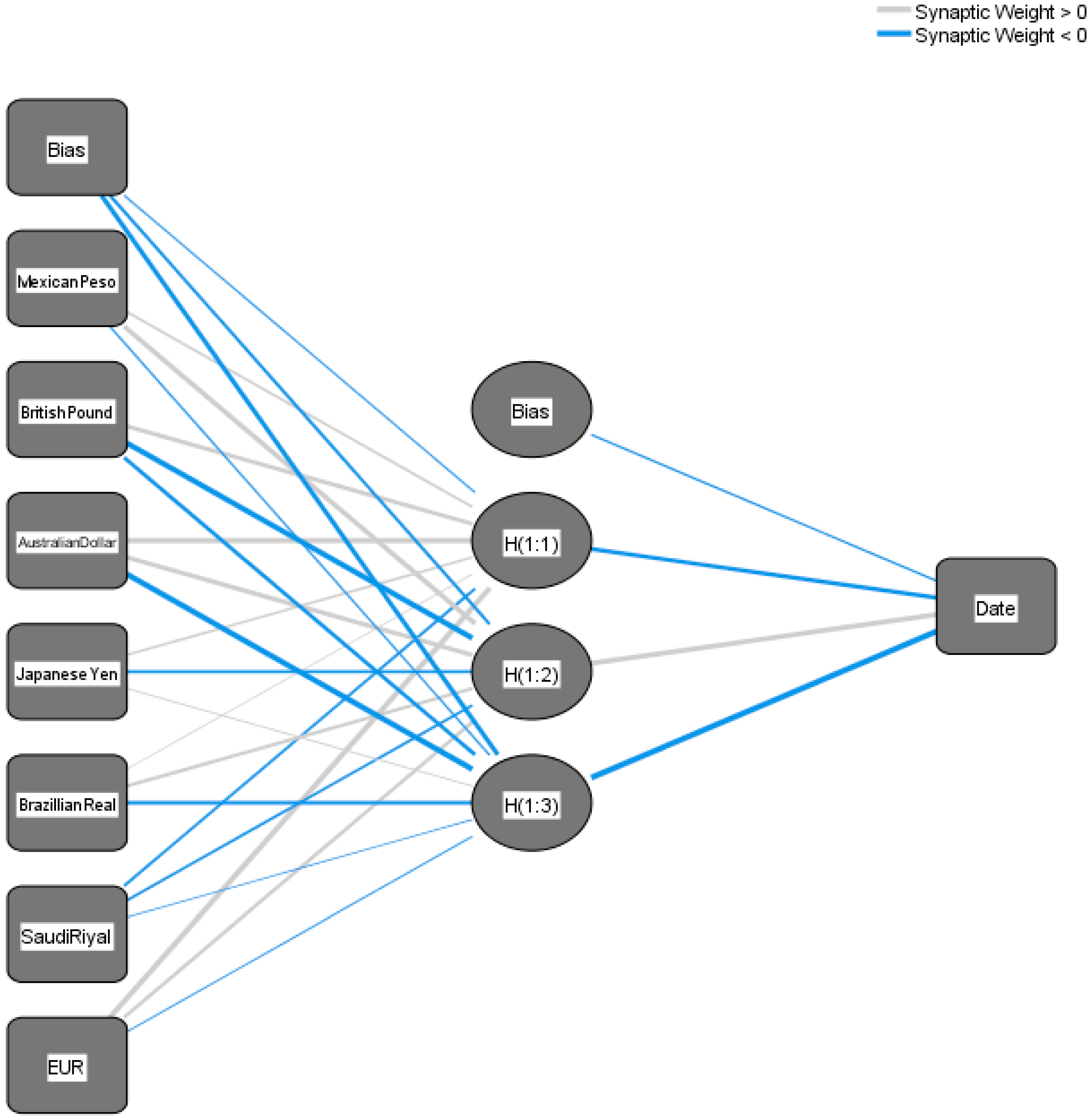 Jrfm 14 00308 g007 550