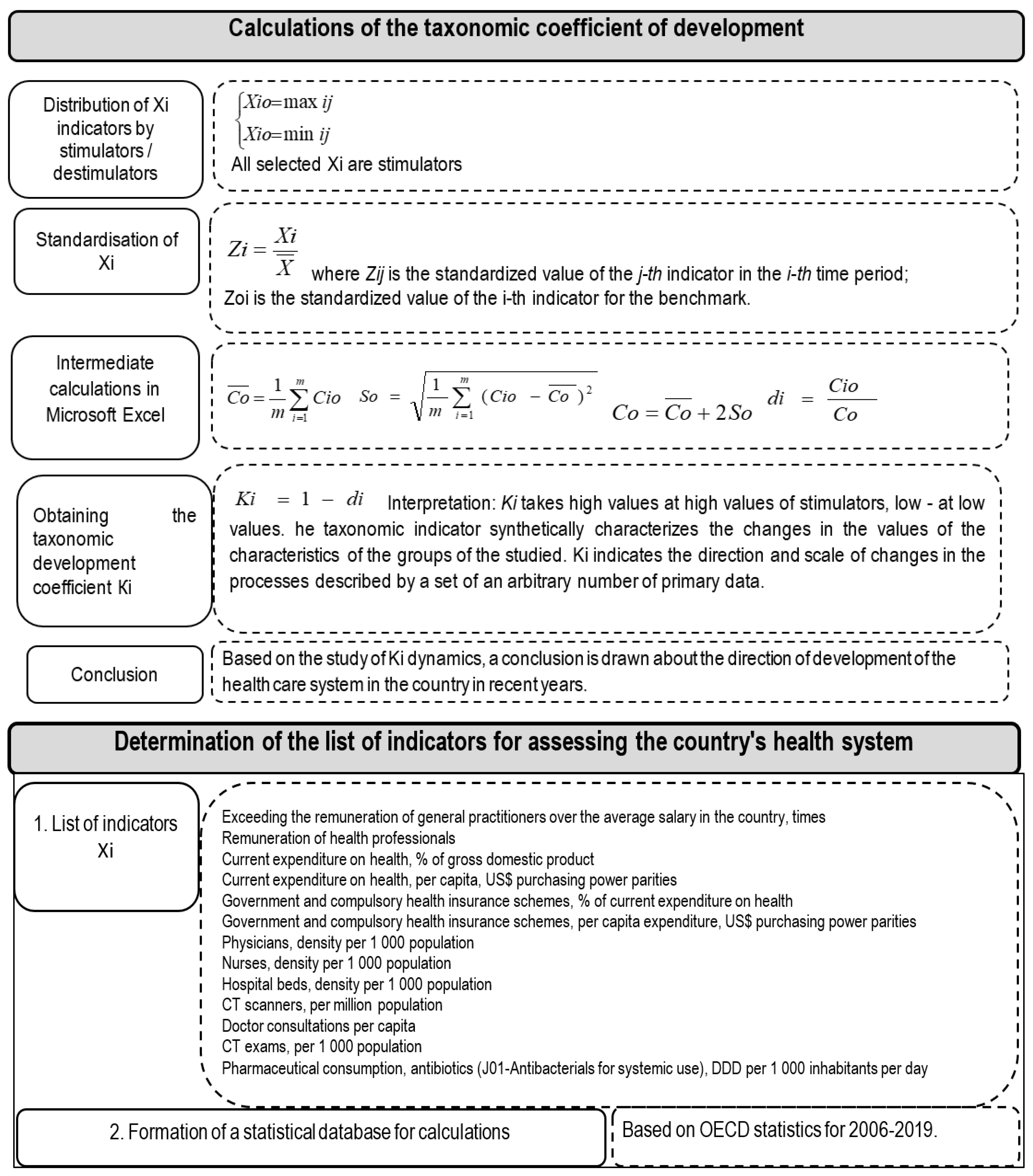 Jrfm 14 00311 g001 550