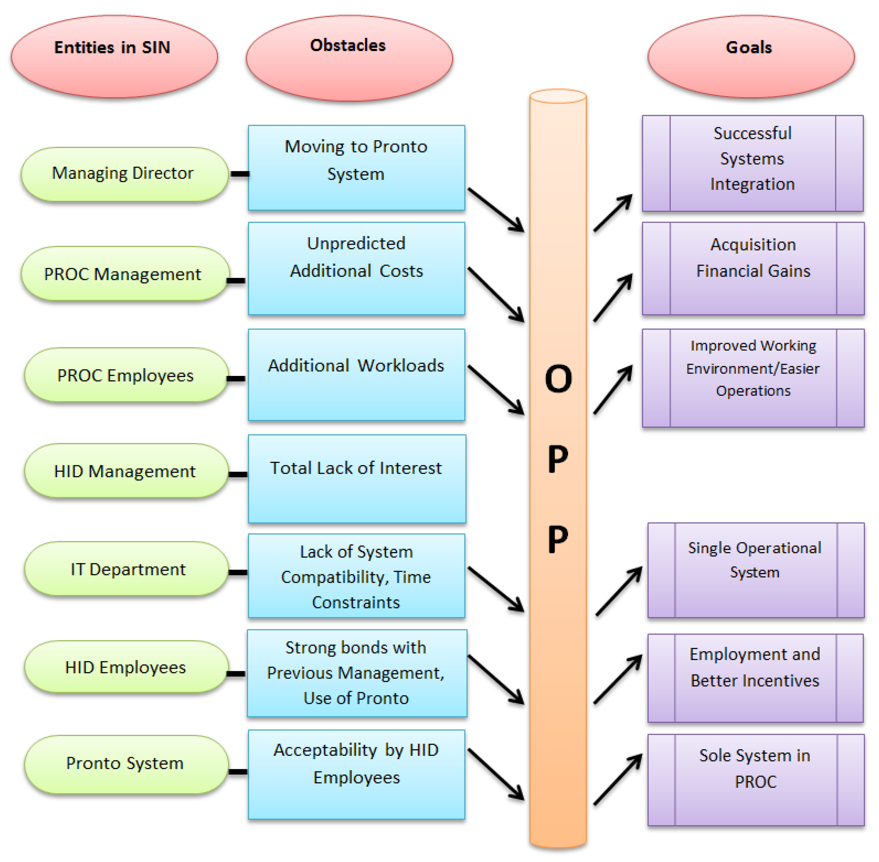 Jrfm 14 00323 g001 550