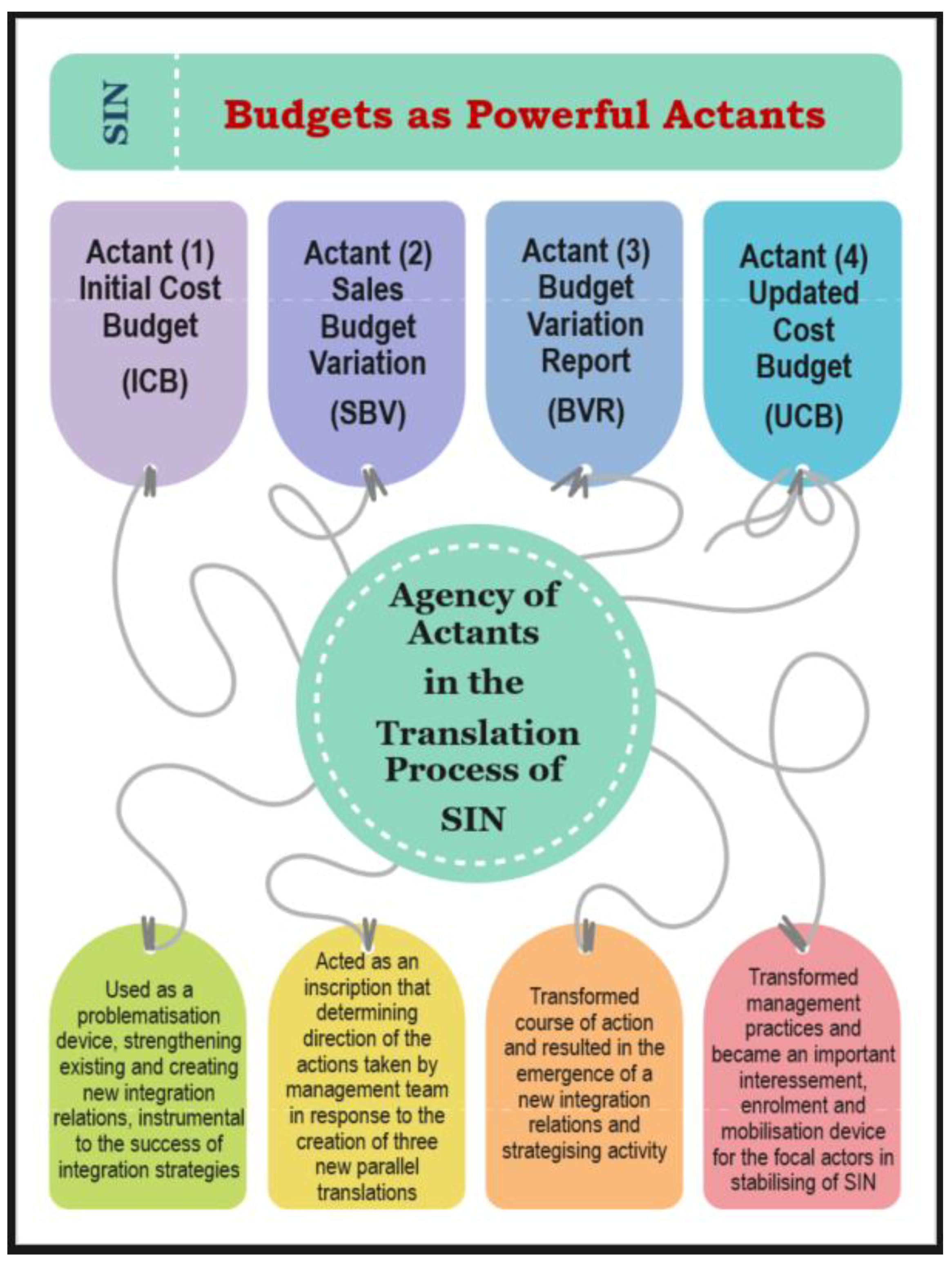 Jrfm 14 00323 g002 550