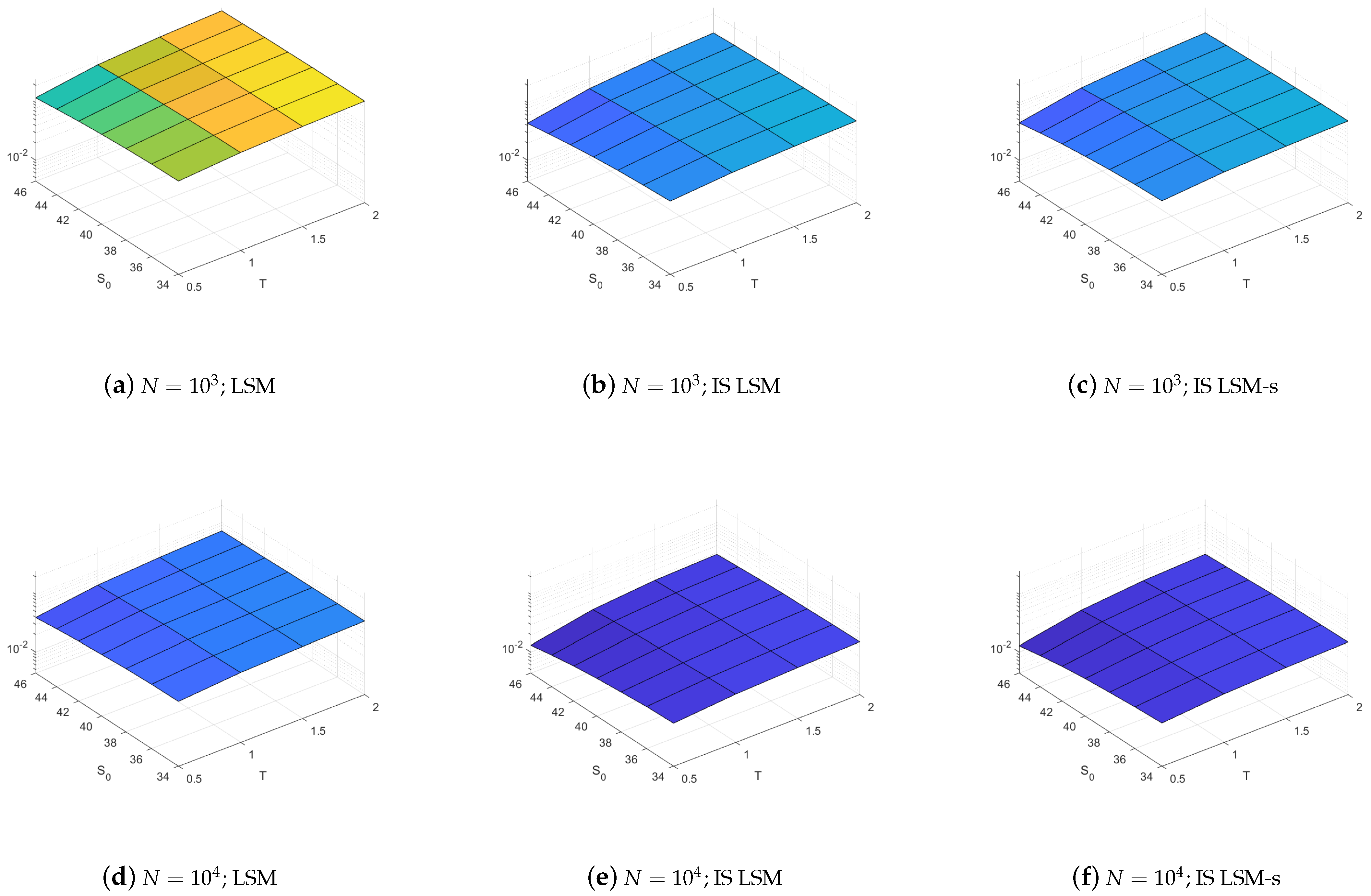 Jrfm 14 00340 g003 550