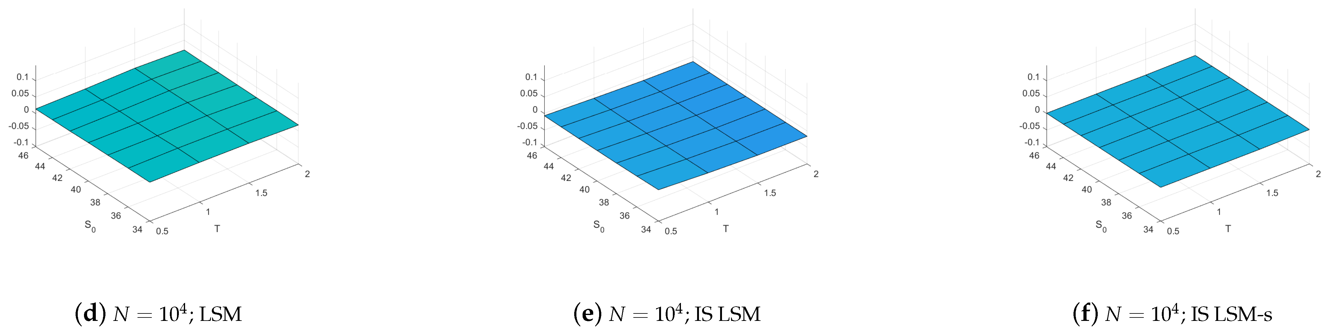 Jrfm 14 00340 g006b 550